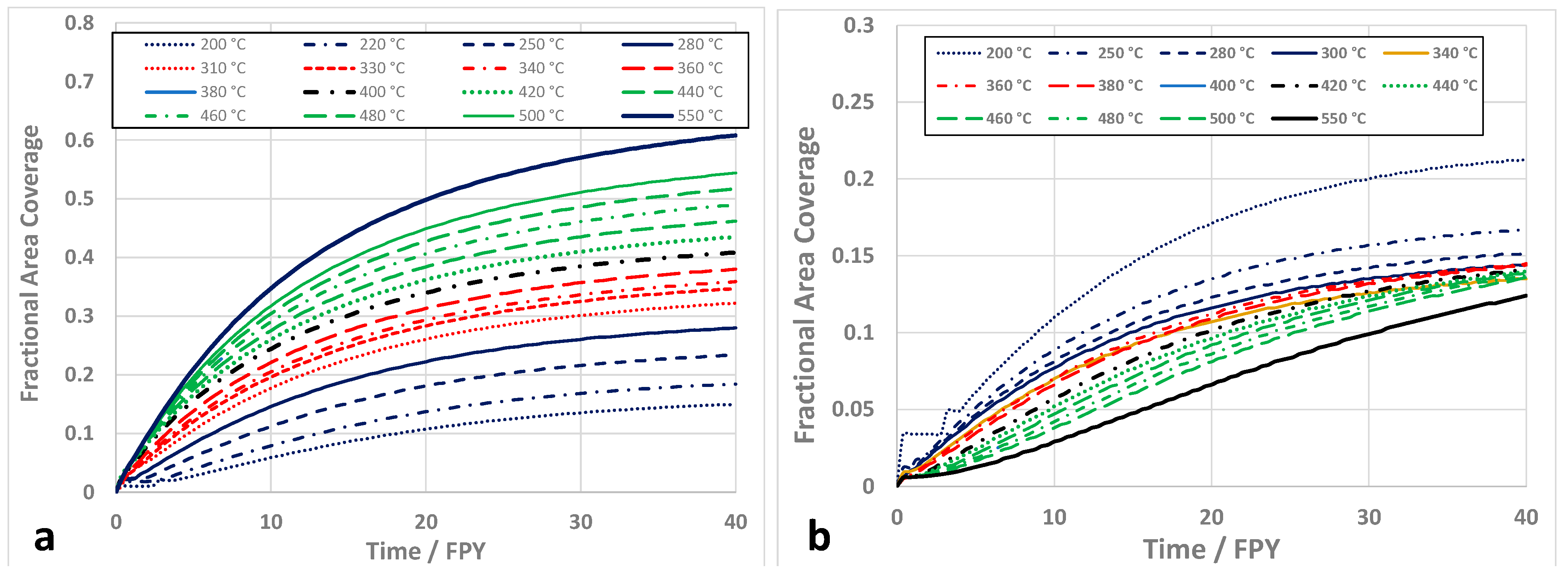 Metals 12 01692 g015
