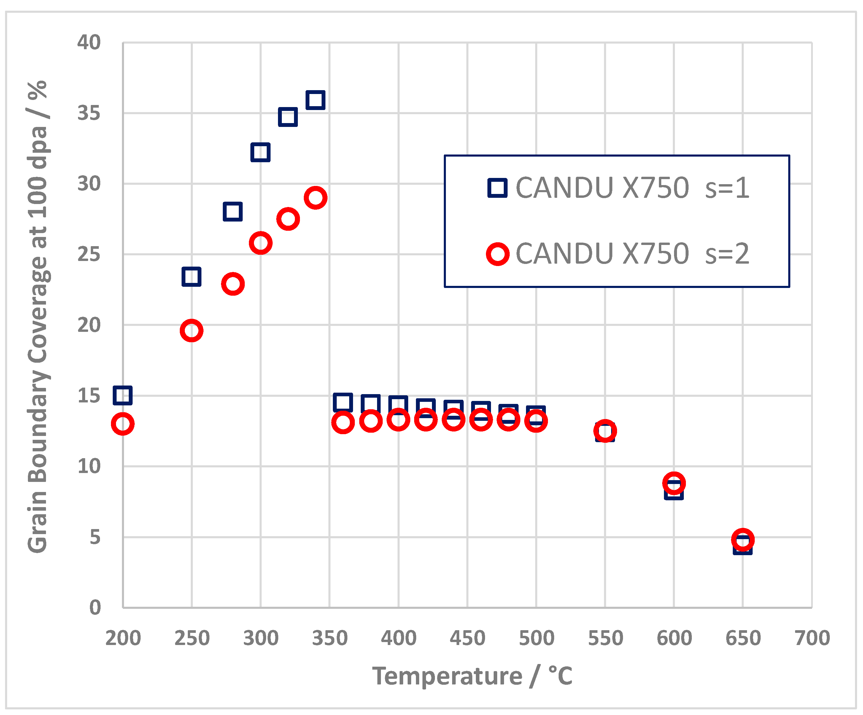 Metals 12 01692 g016