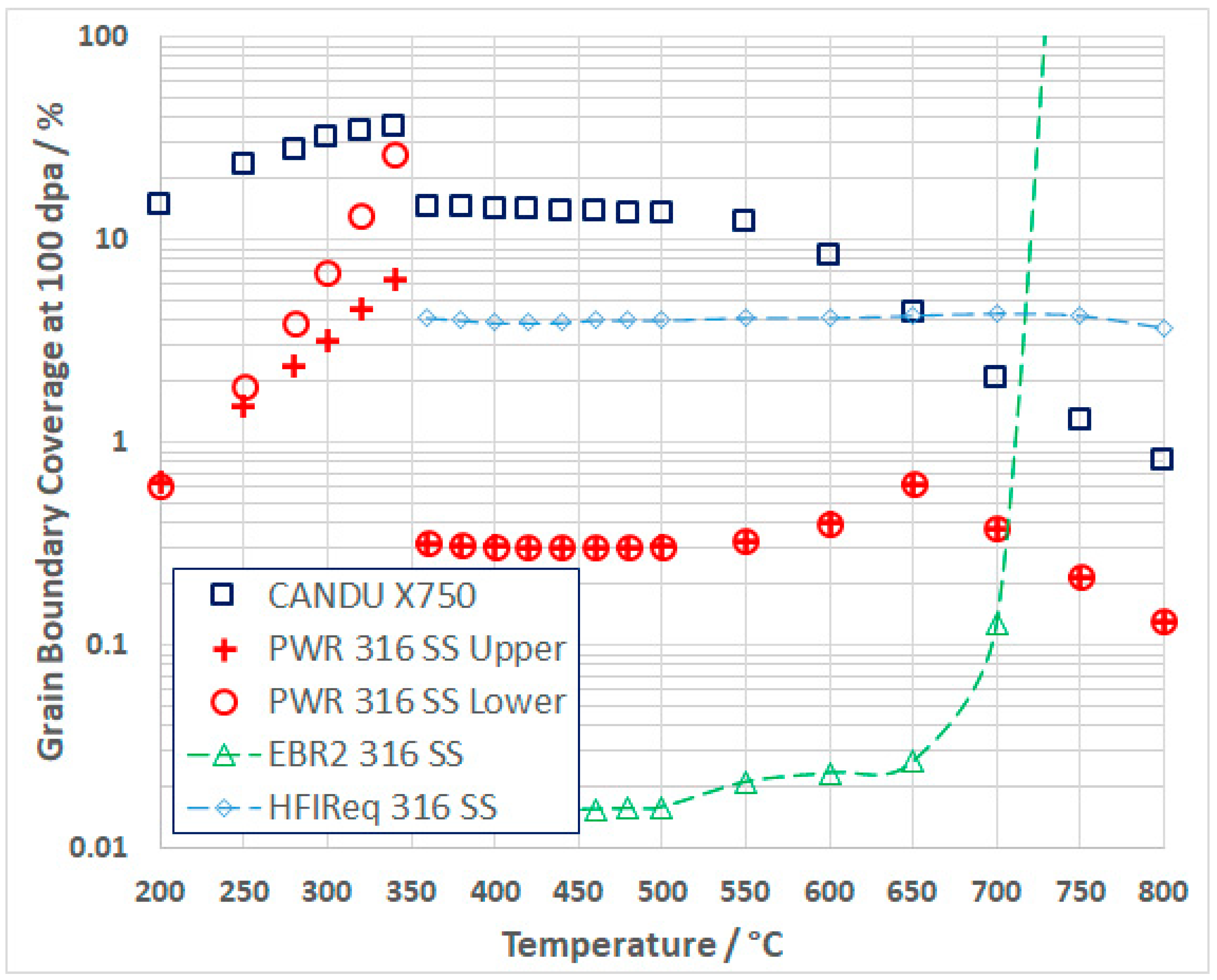 Metals 12 01692 g017