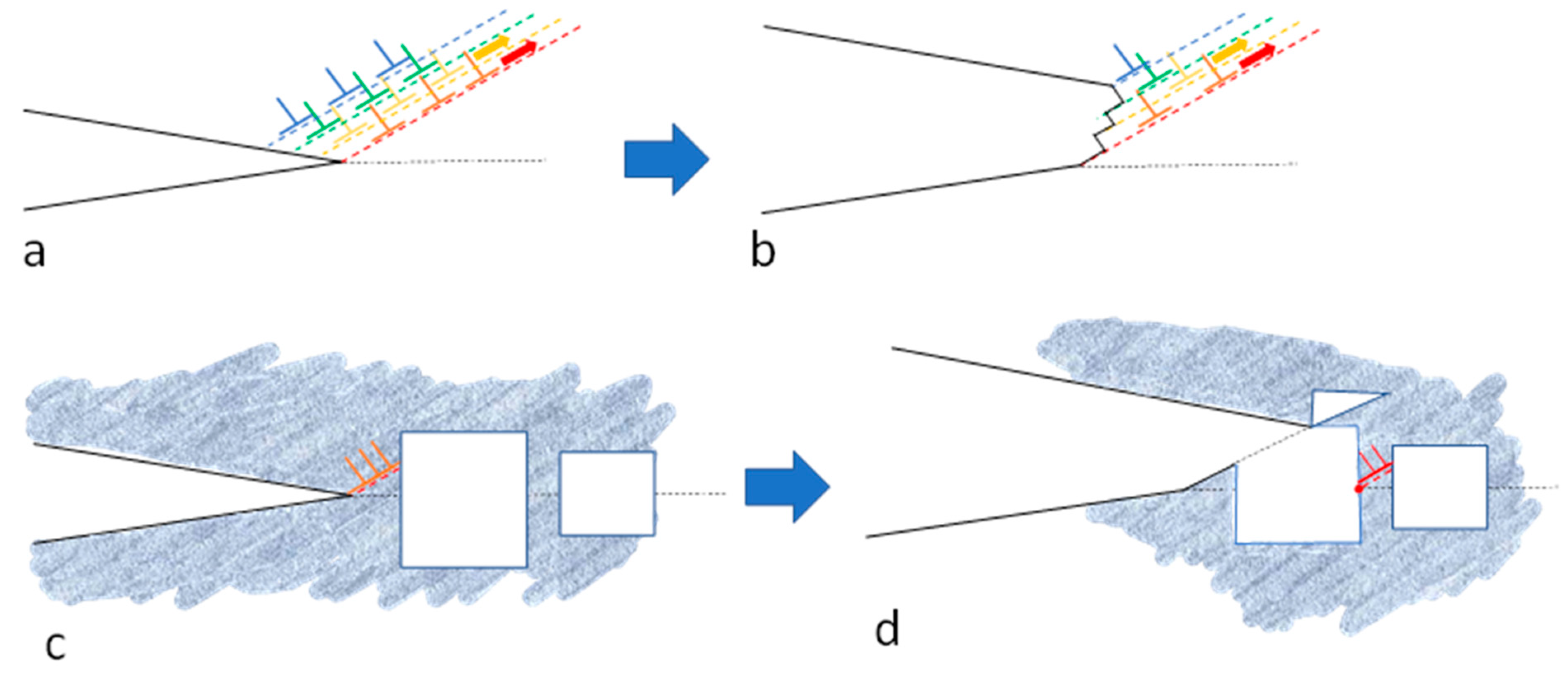 Metals 12 01692 g020