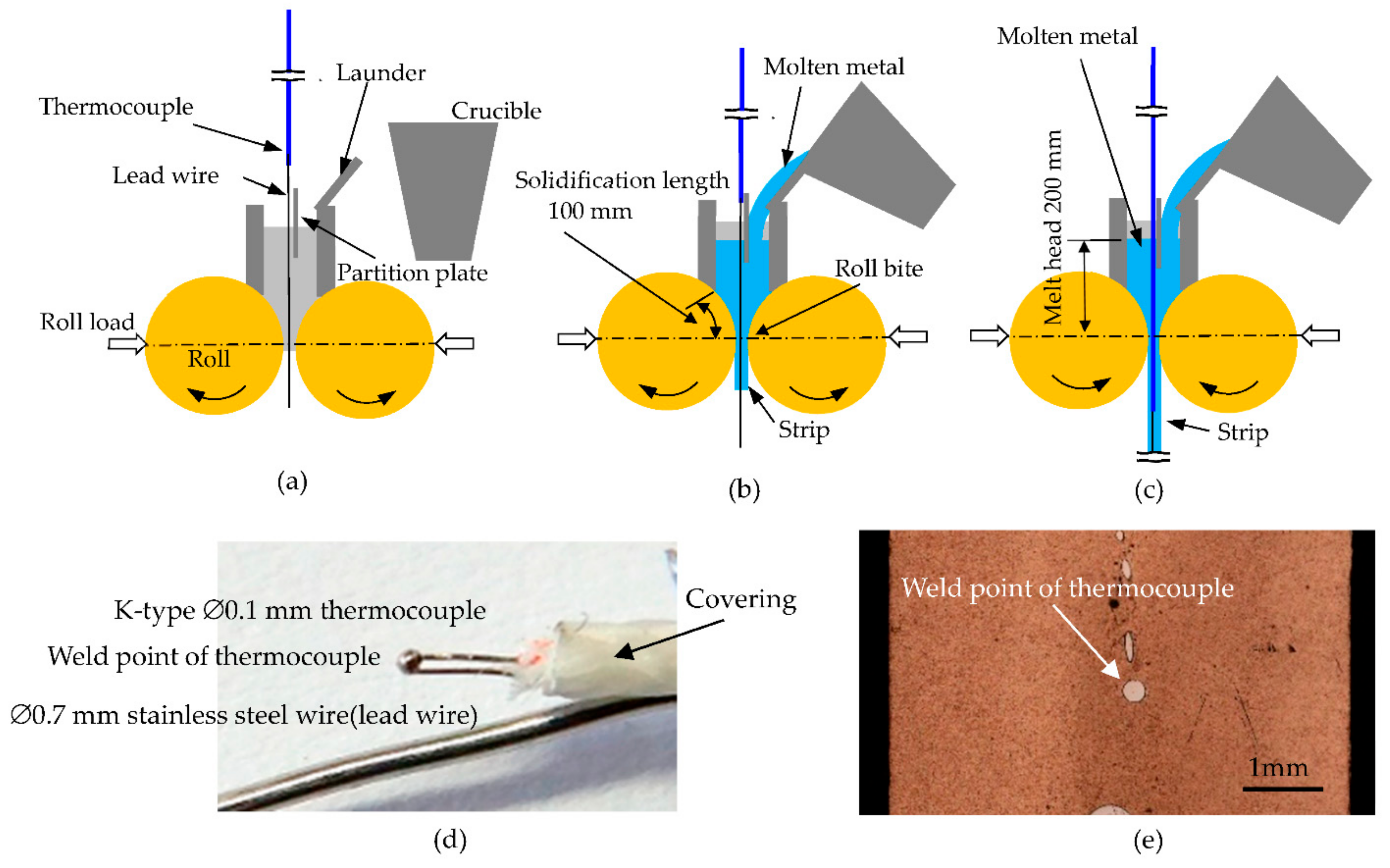 Metals 12 01699 g001