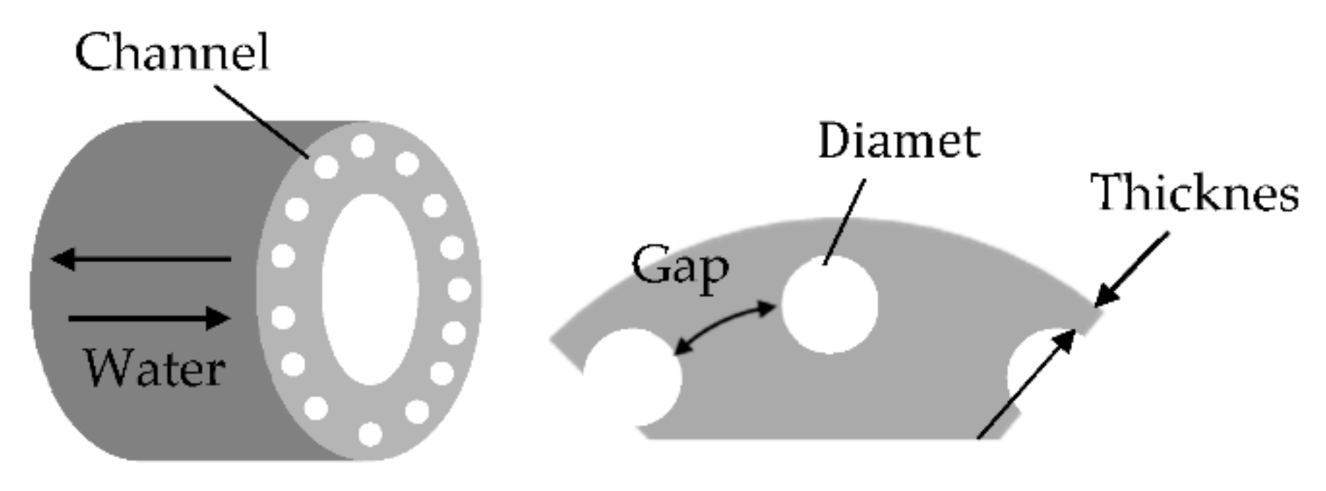 Metals 12 01699 g002