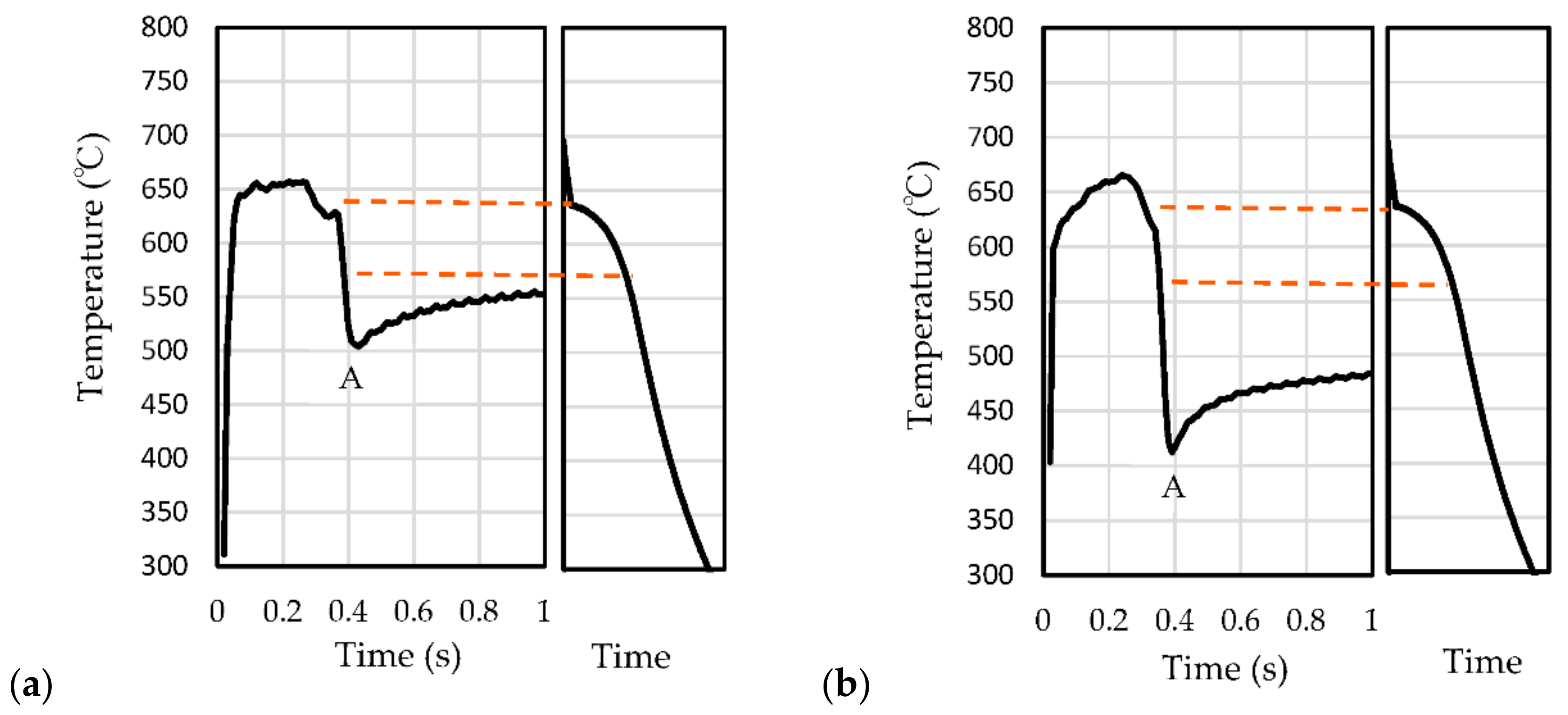 Metals 12 01699 g003