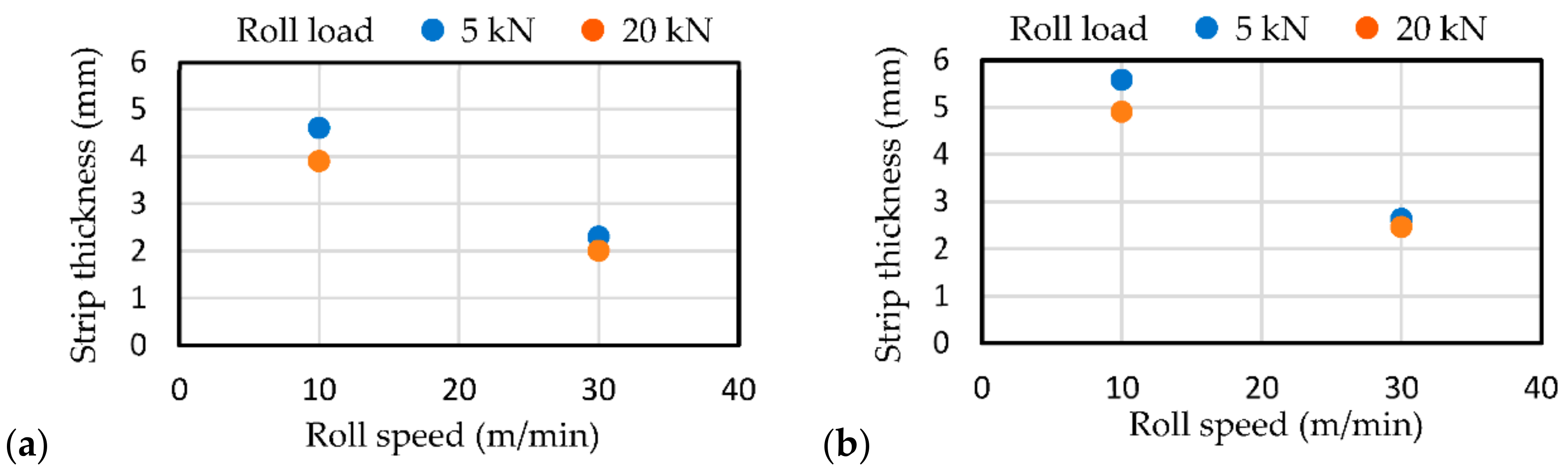 Metals 12 01699 g004