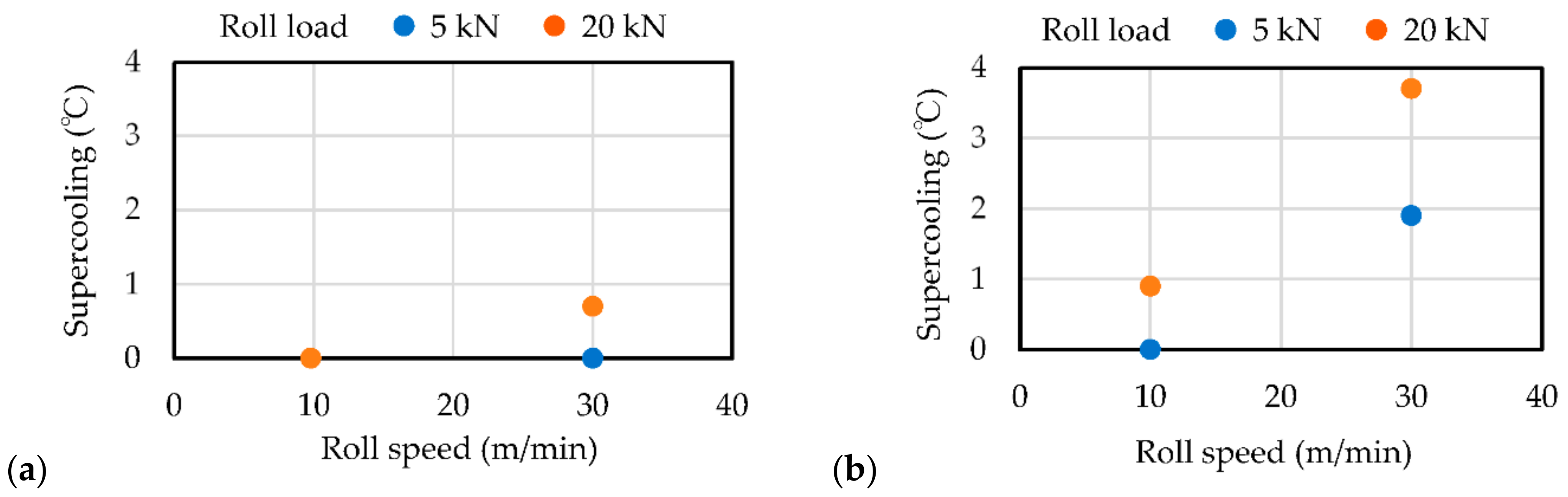 Metals 12 01699 g006