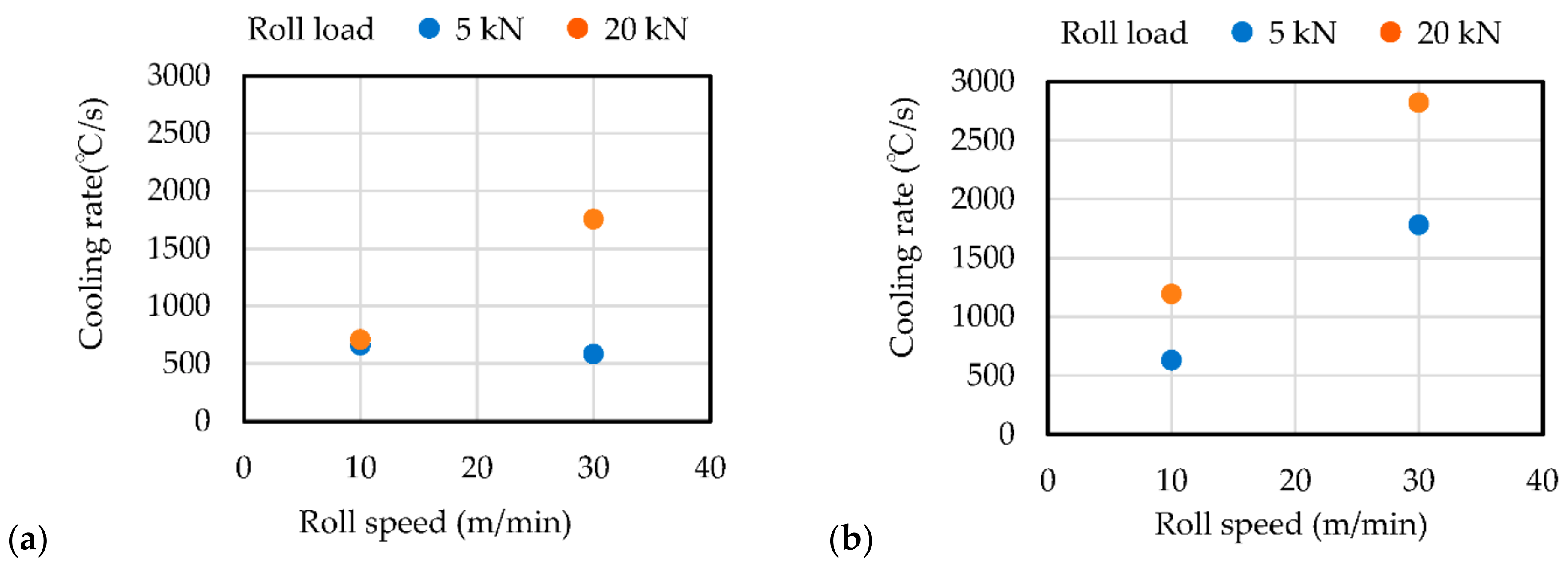 Metals 12 01699 g008