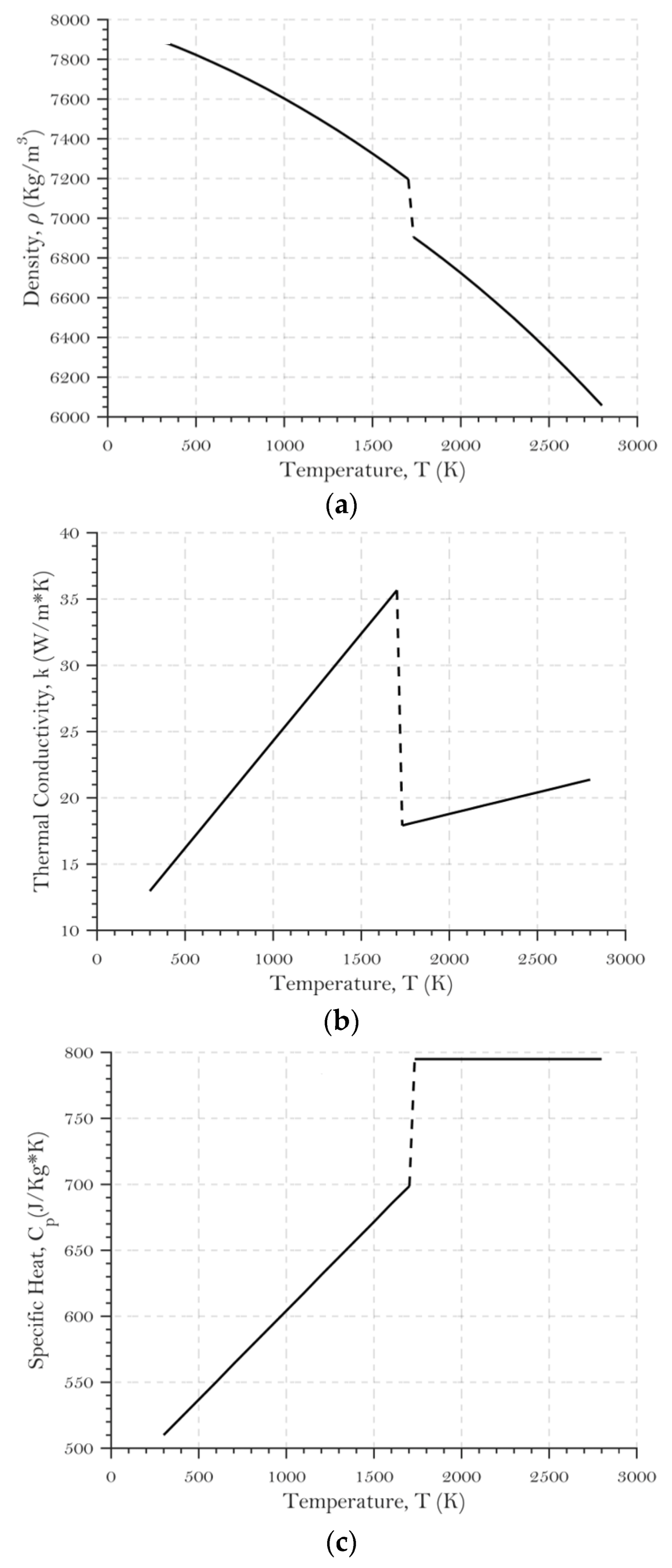 Metals 12 01707 g001 Metals 12 01707 g001