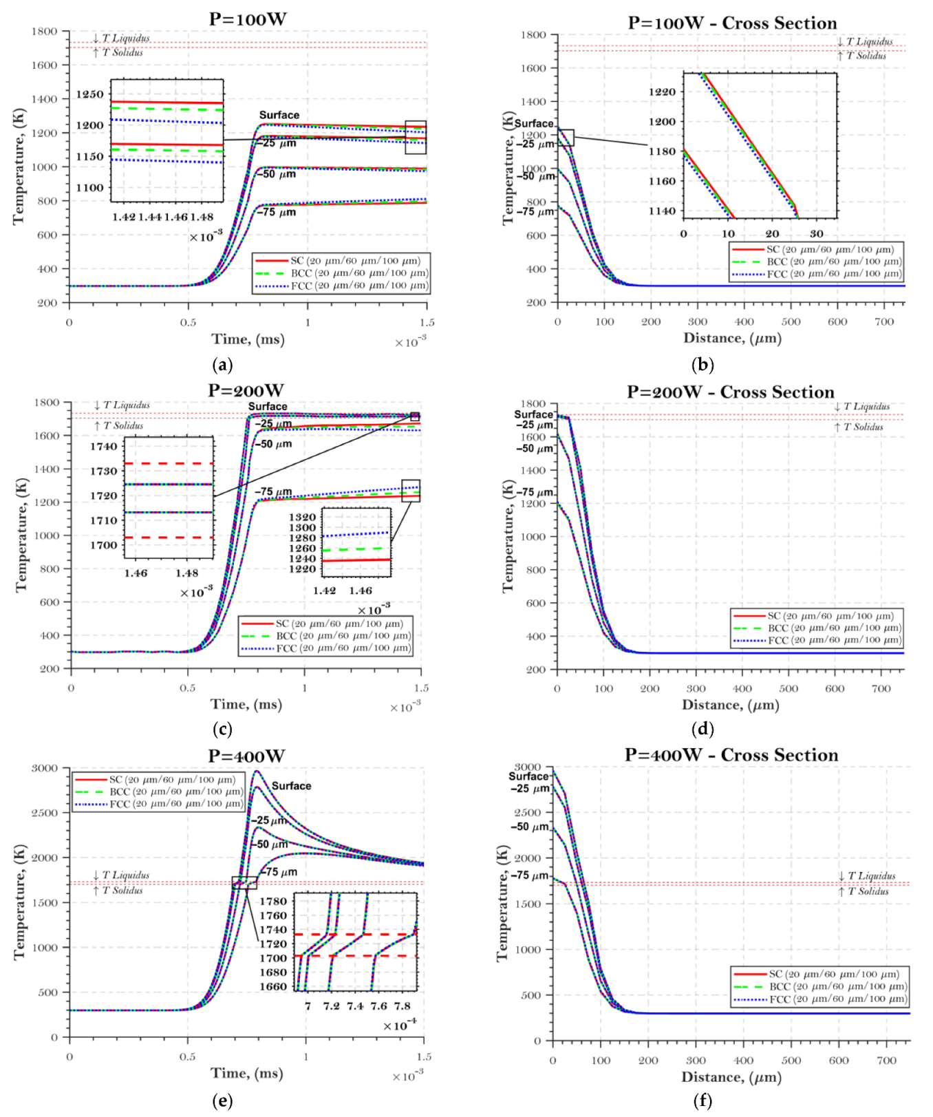 Metals 12 01707 g005 Metals 12 01707 g005