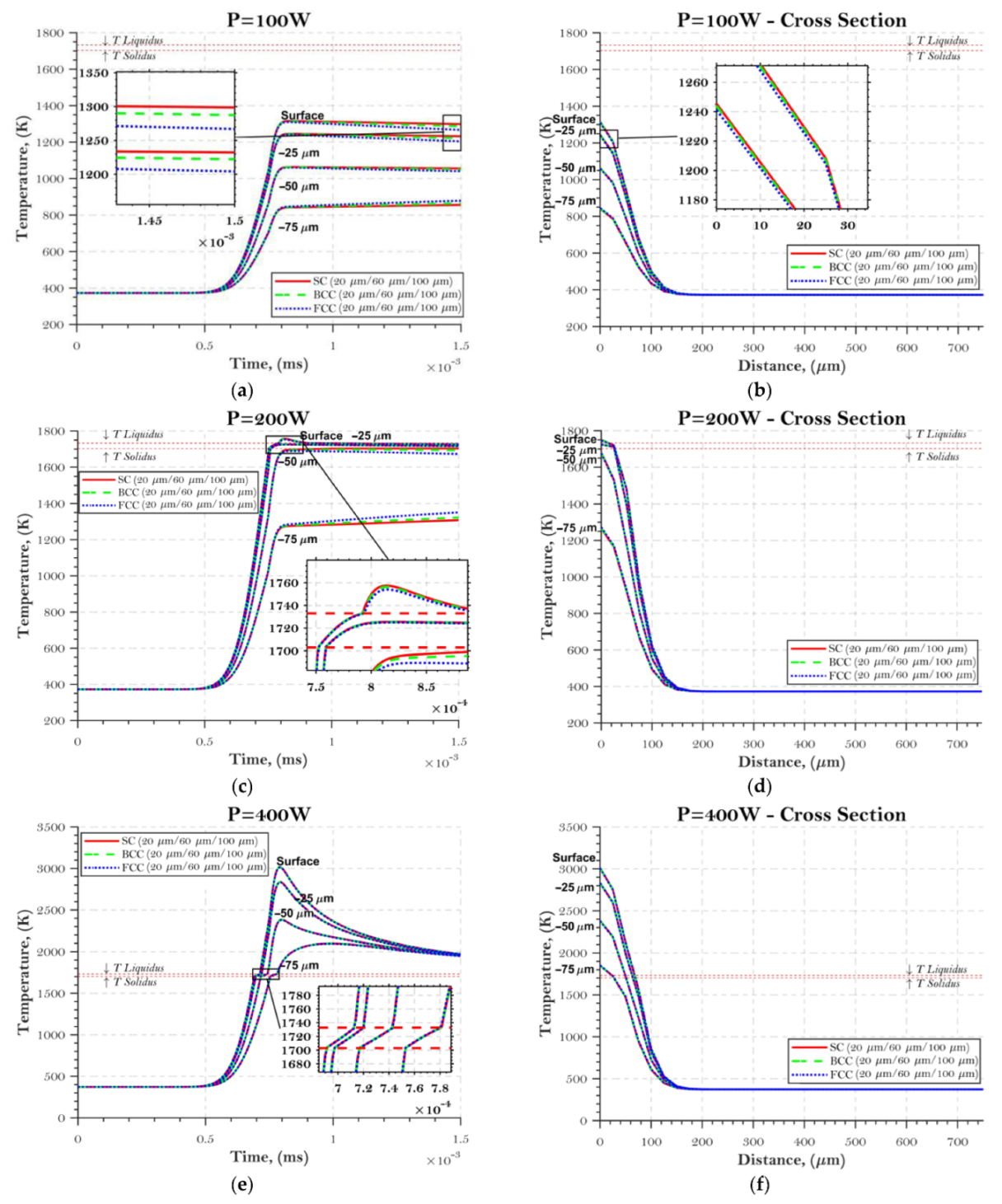 Metals 12 01707 g006 Metals 12 01707 g006