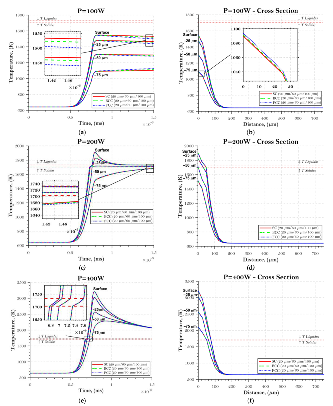 Metals 12 01707 g007 Metals 12 01707 g007