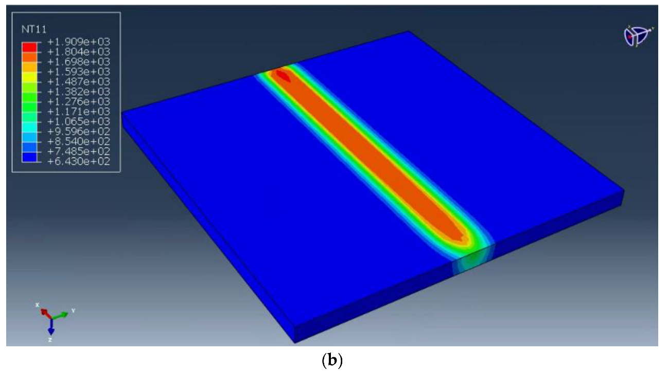 Metals 12 01707 g0a3b Metals 12 01707 g0a3b