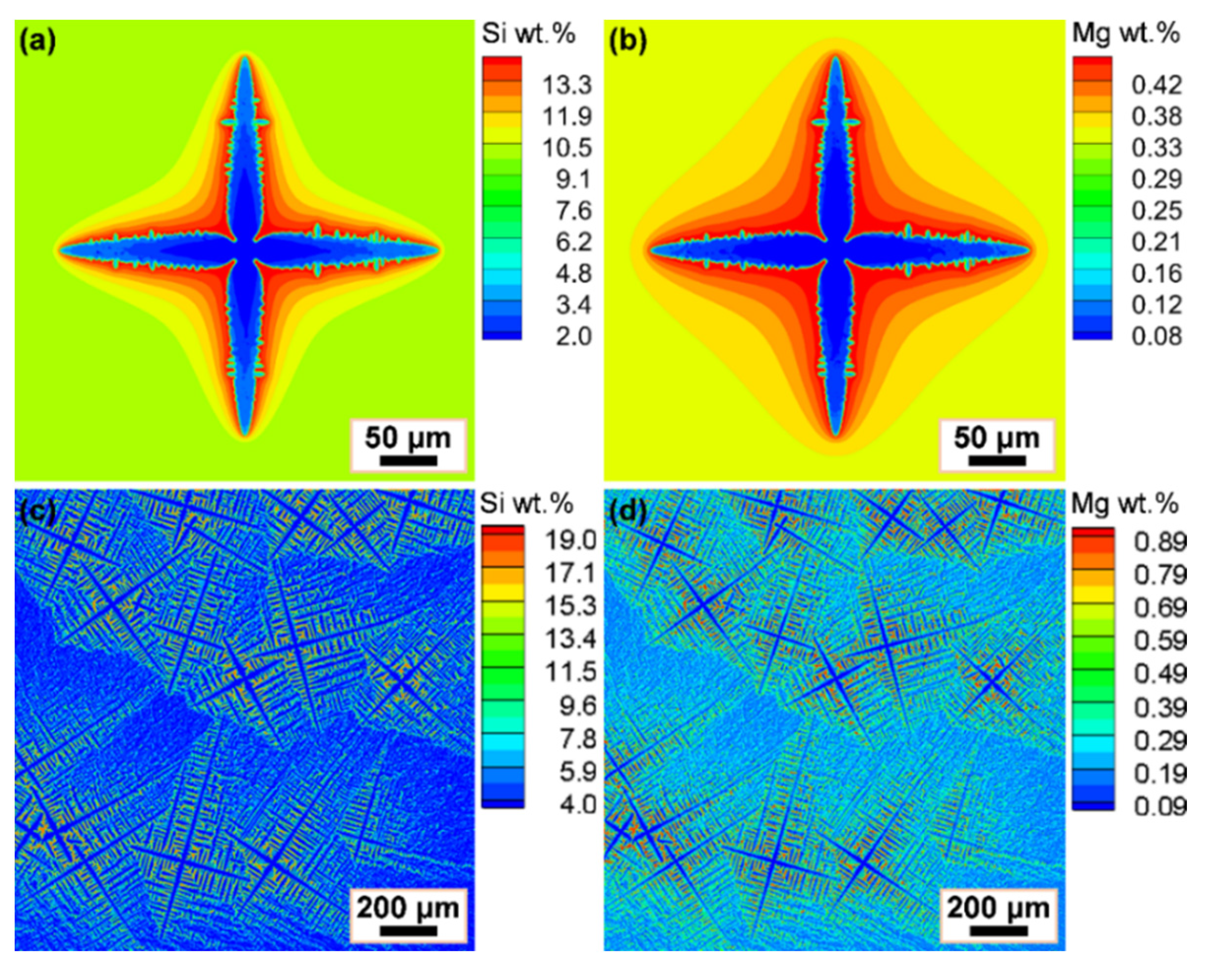 Metals 12 01711 g004