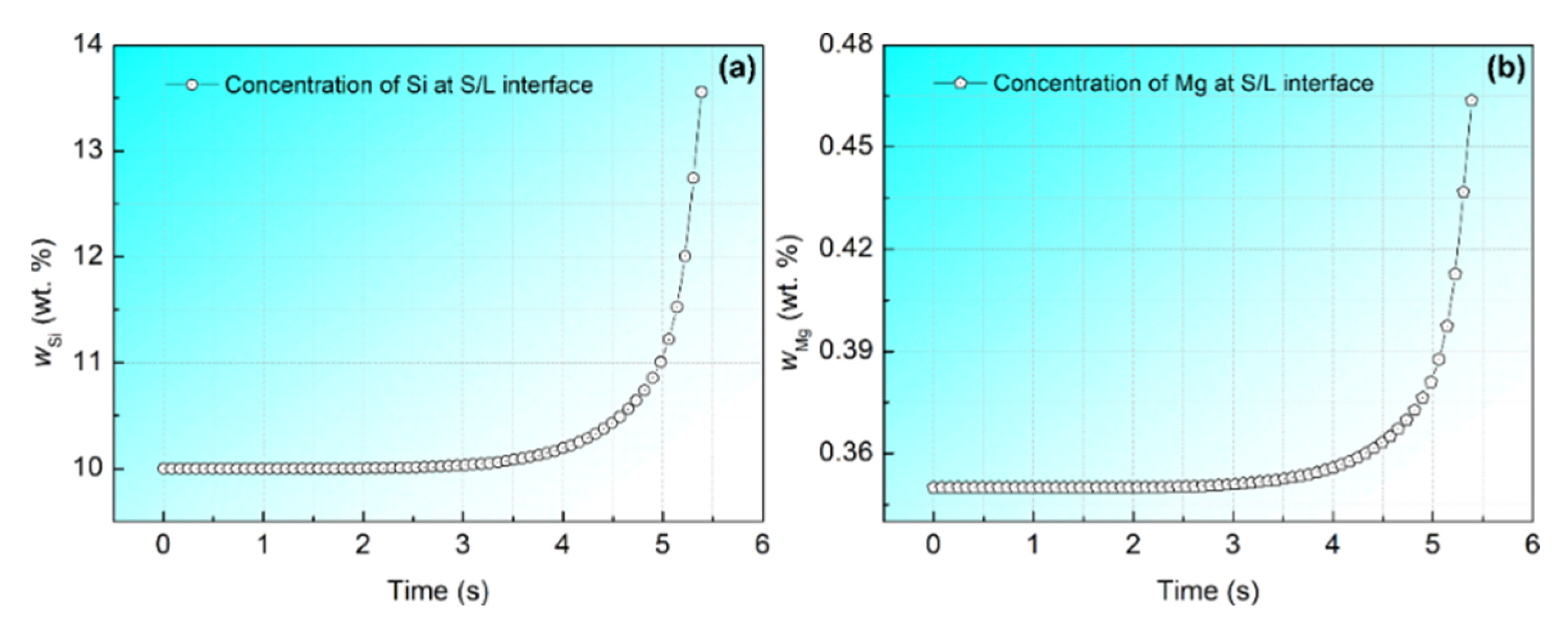 Metals 12 01711 g005