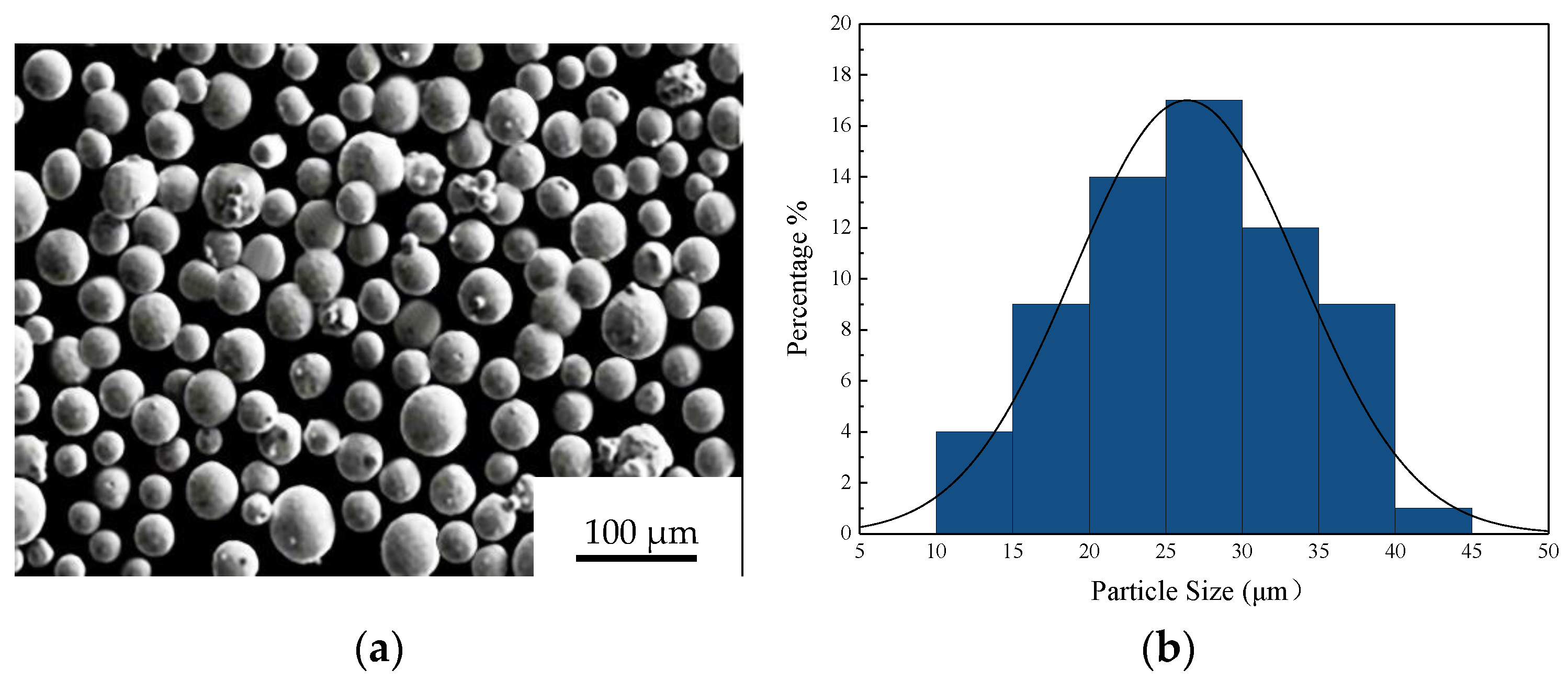 Metals 12 01712 g001