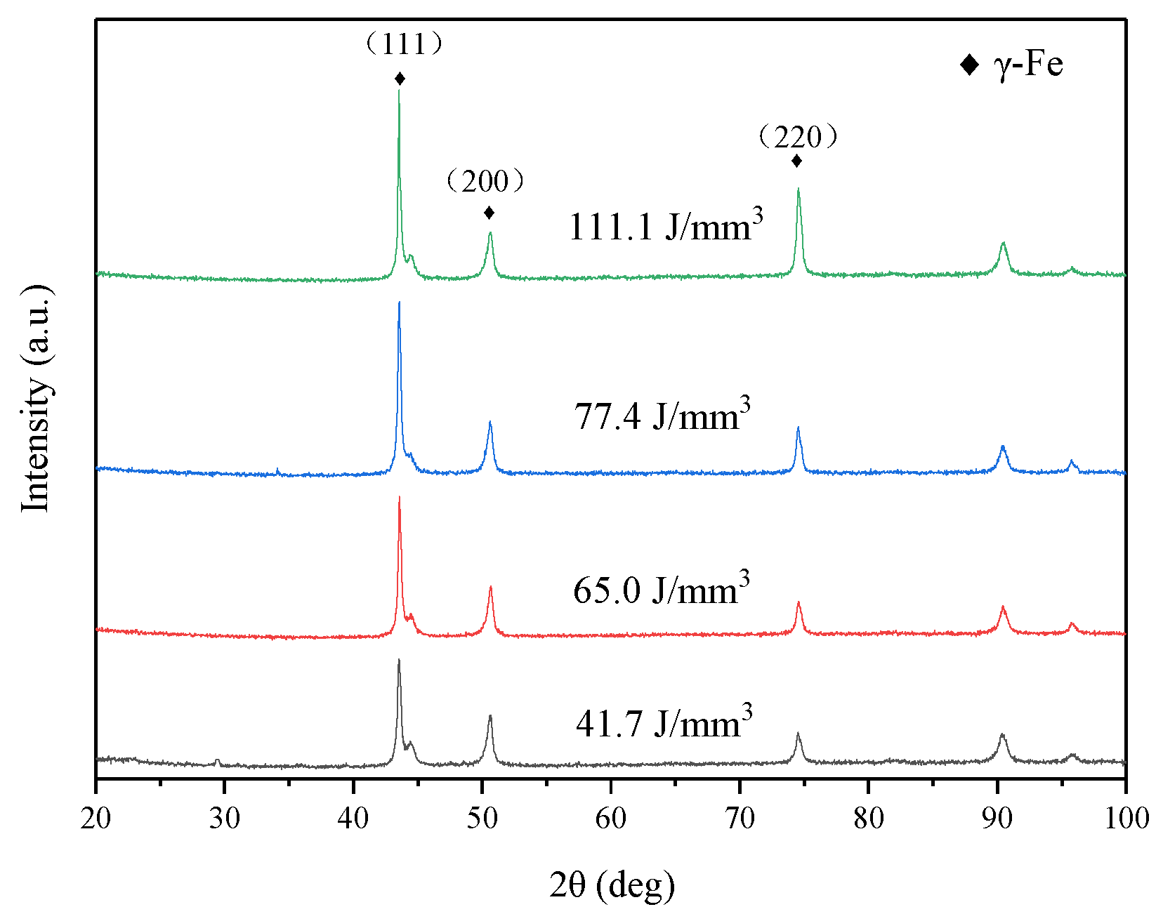 Metals 12 01712 g004