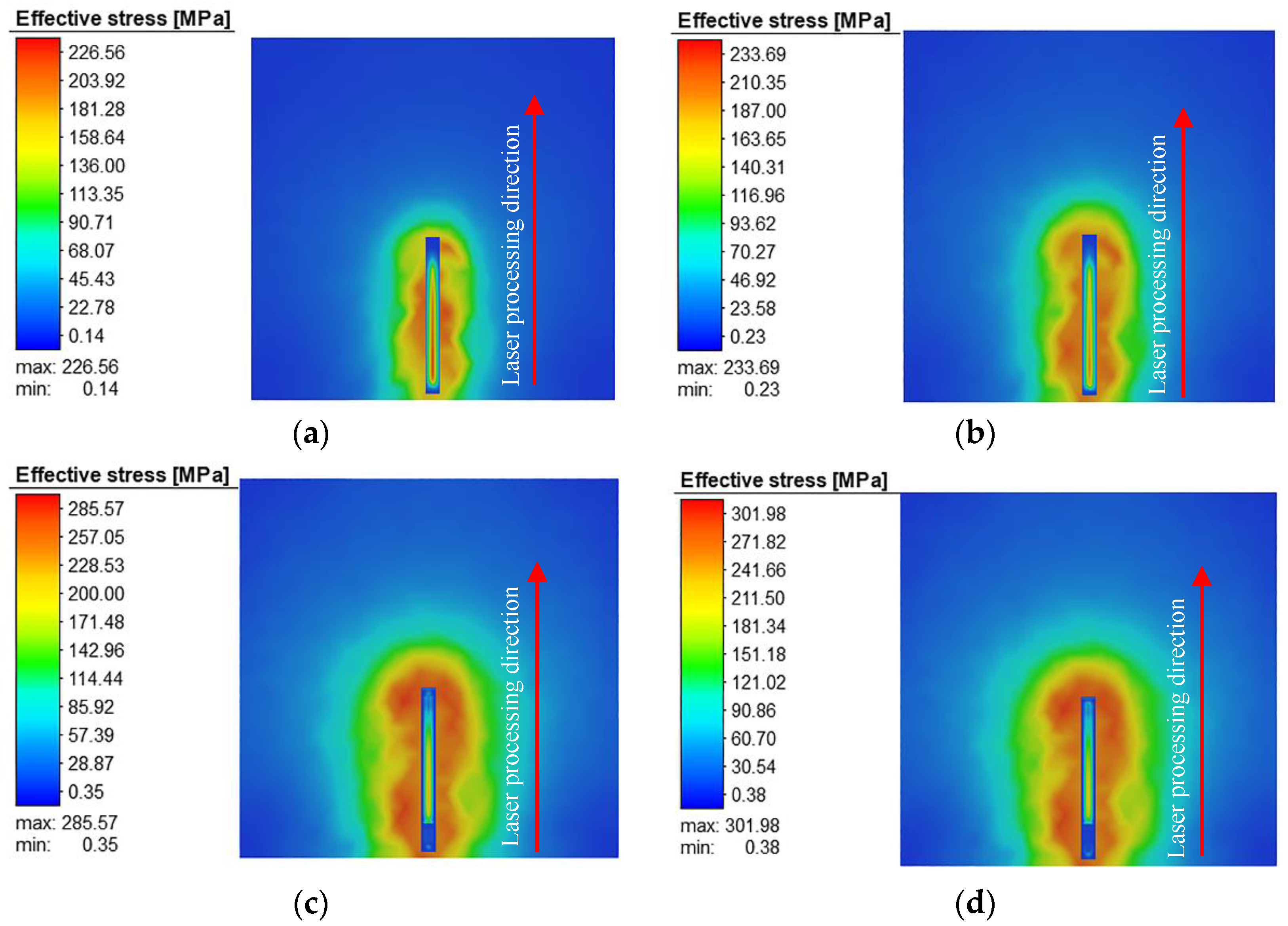 Metals 12 01712 g011