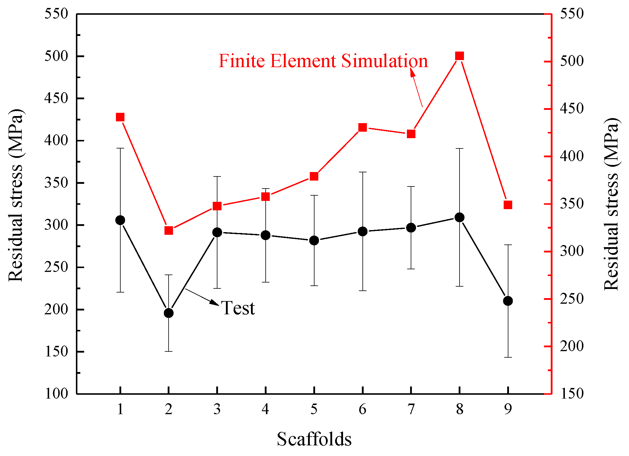 Metals 12 01712 g012