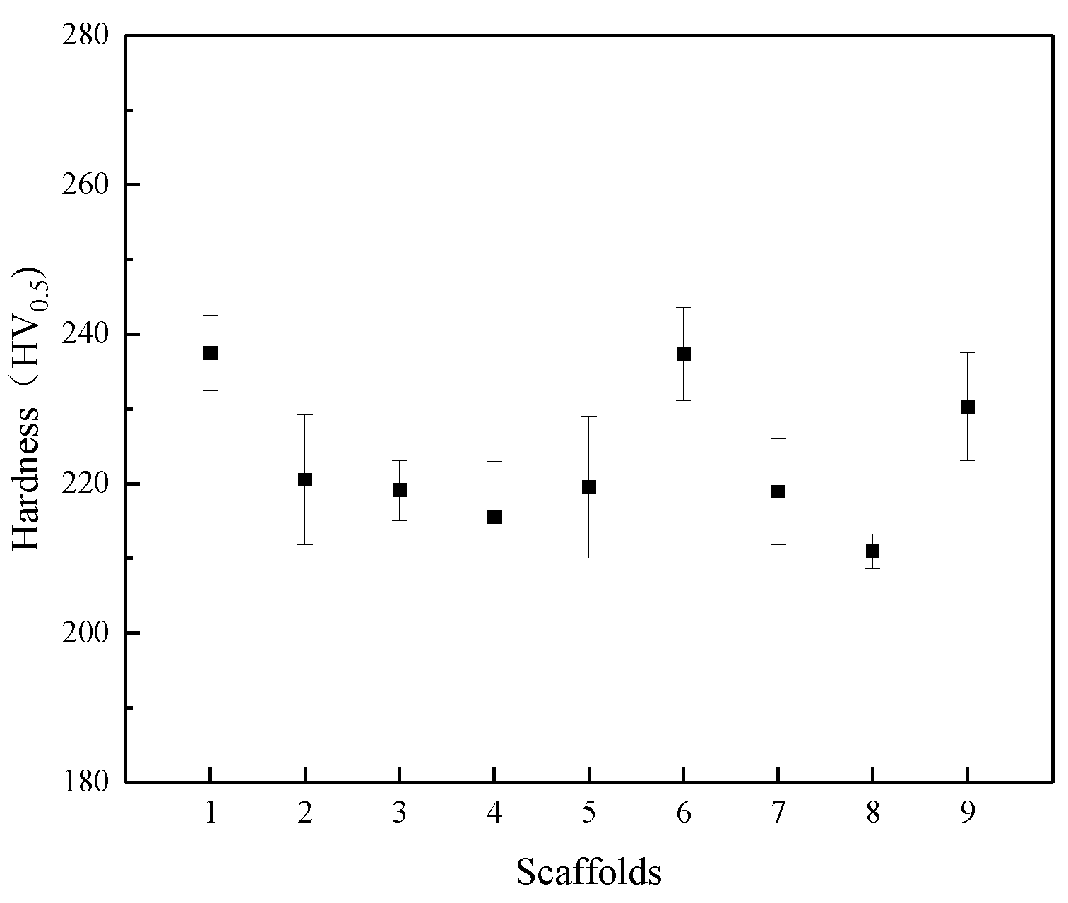 Metals 12 01712 g015