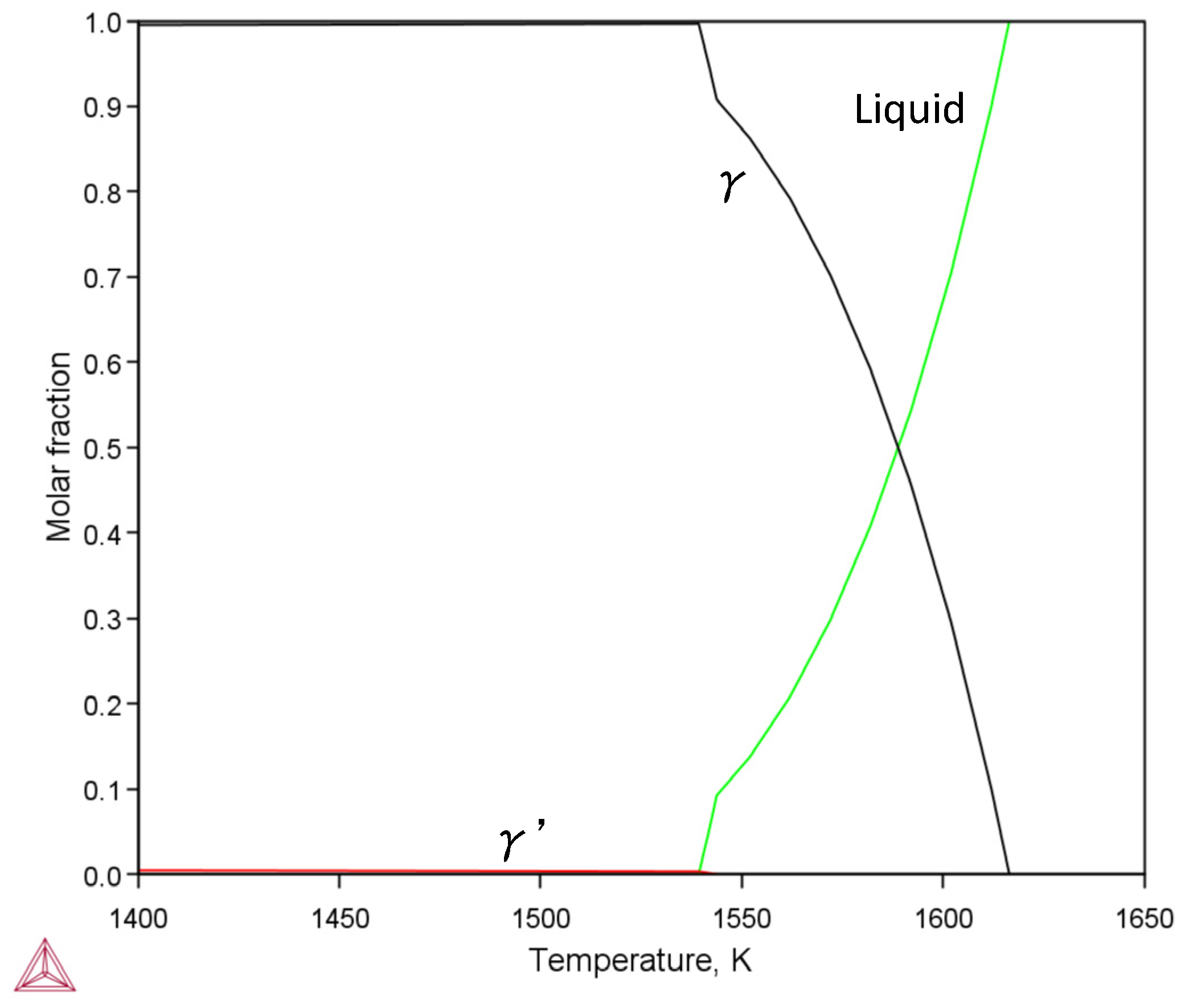Metals 12 01720 g005 Metals 12 01720 g005