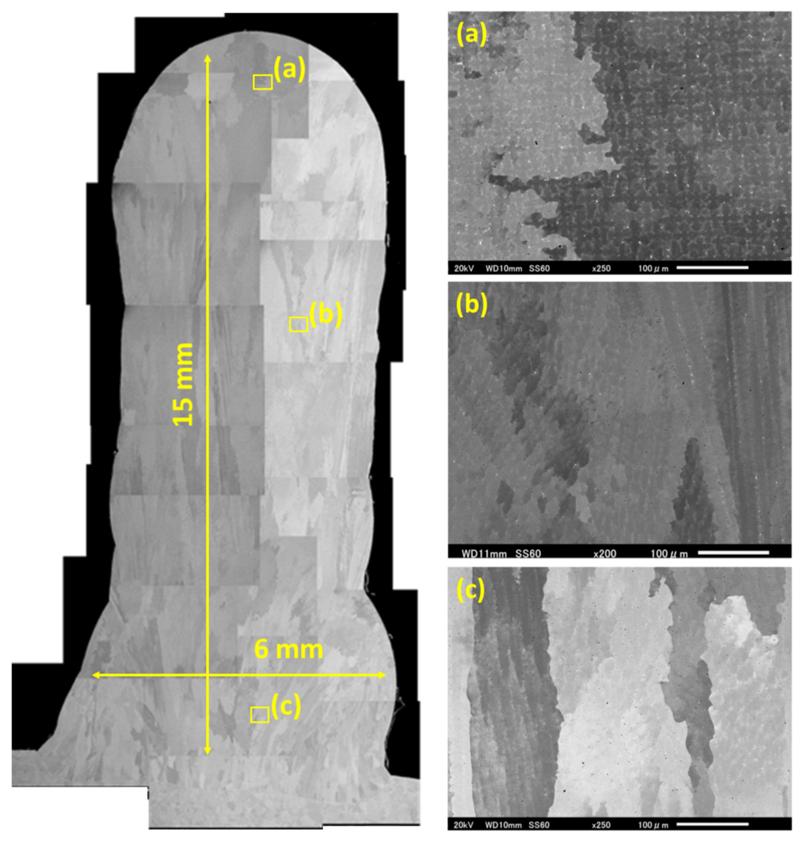 Metals 12 01720 g006 Metals 12 01720 g006