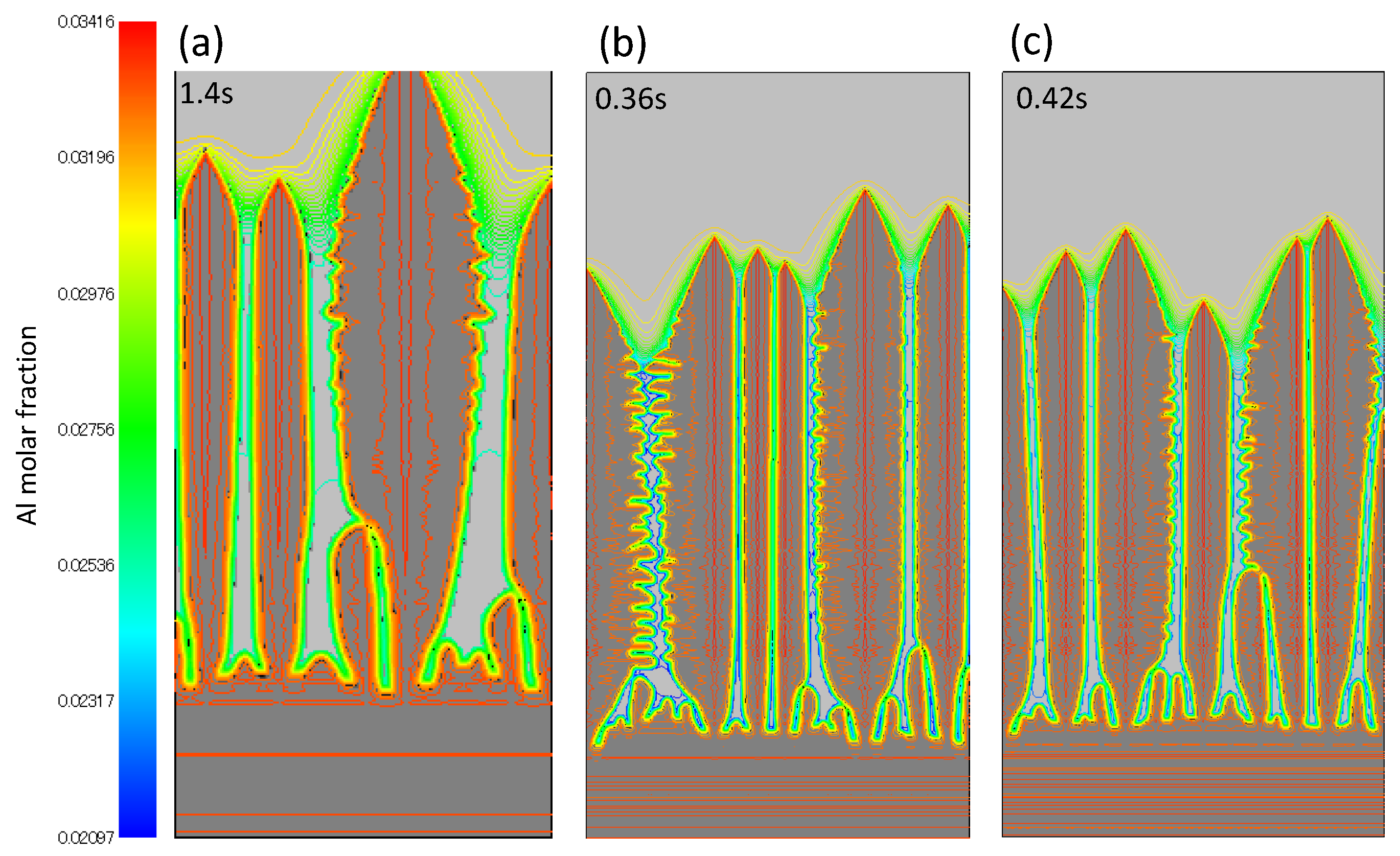 Metals 12 01720 g009 Metals 12 01720 g009