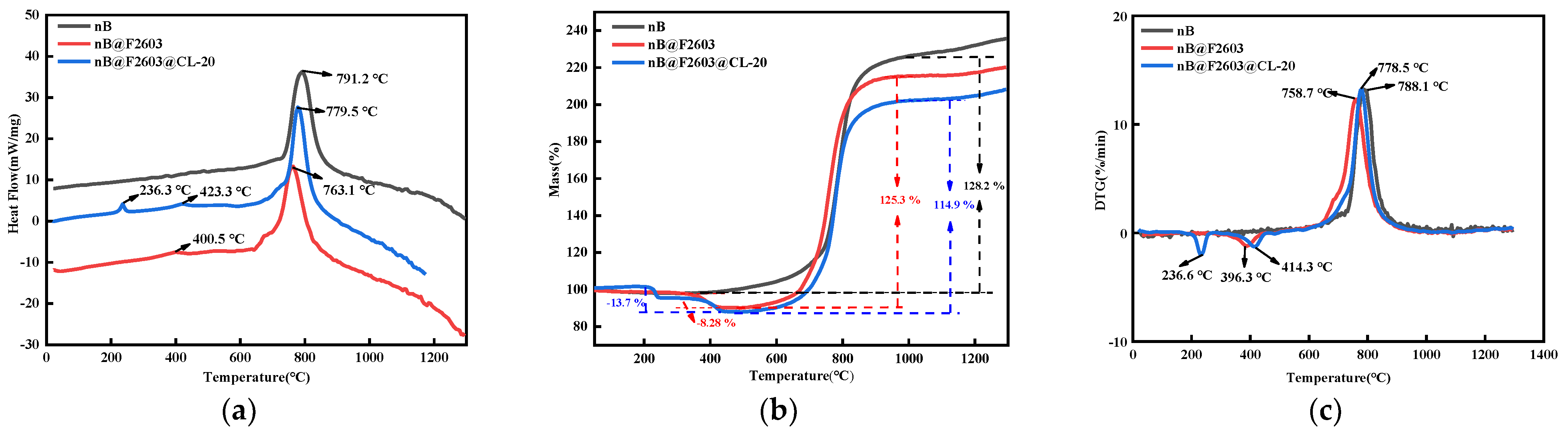 Metals 12 01727 g007