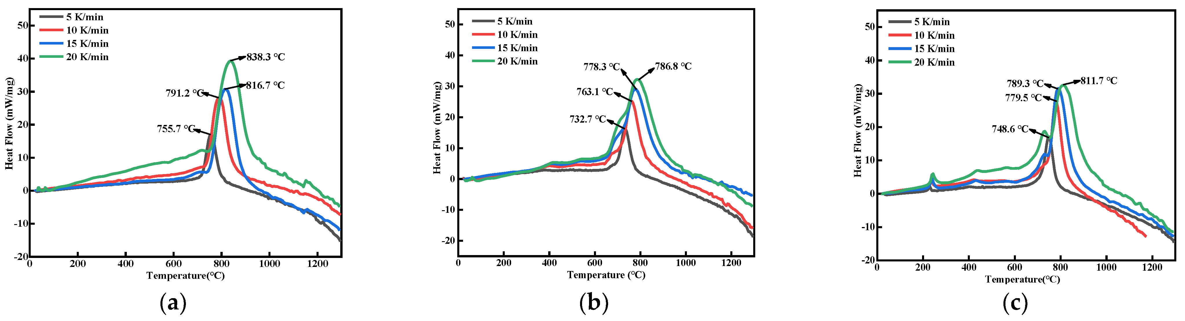 Metals 12 01727 g008