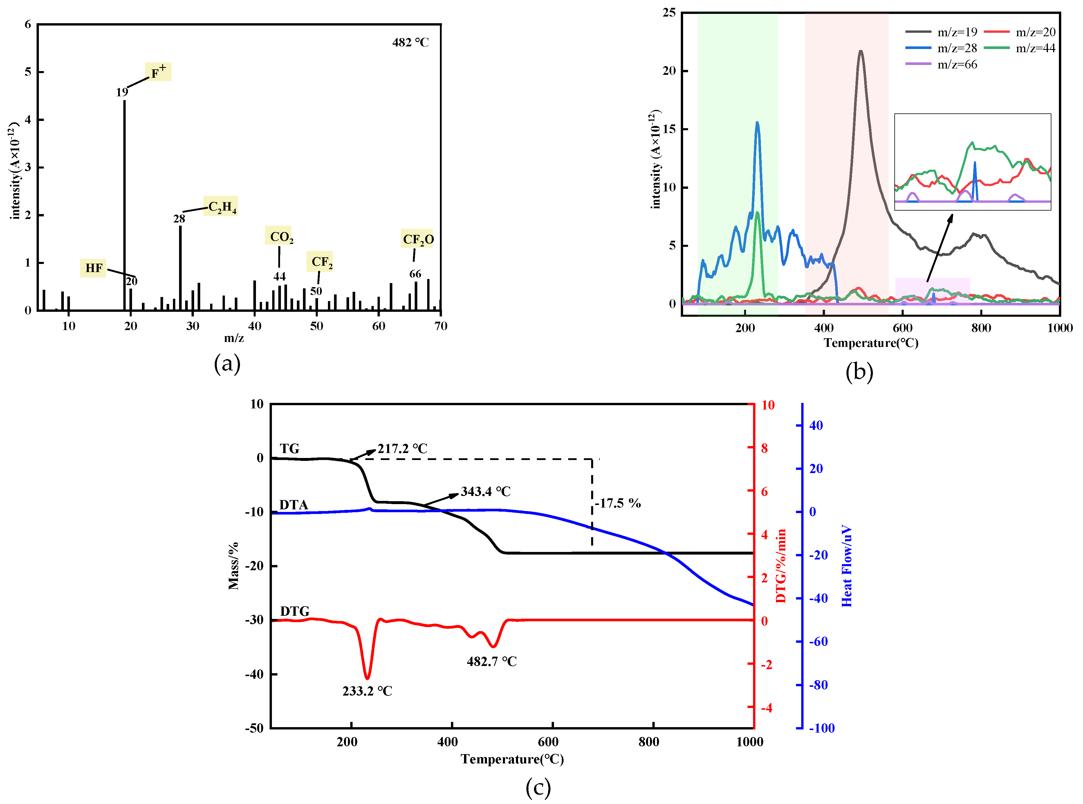 Metals 12 01727 g009