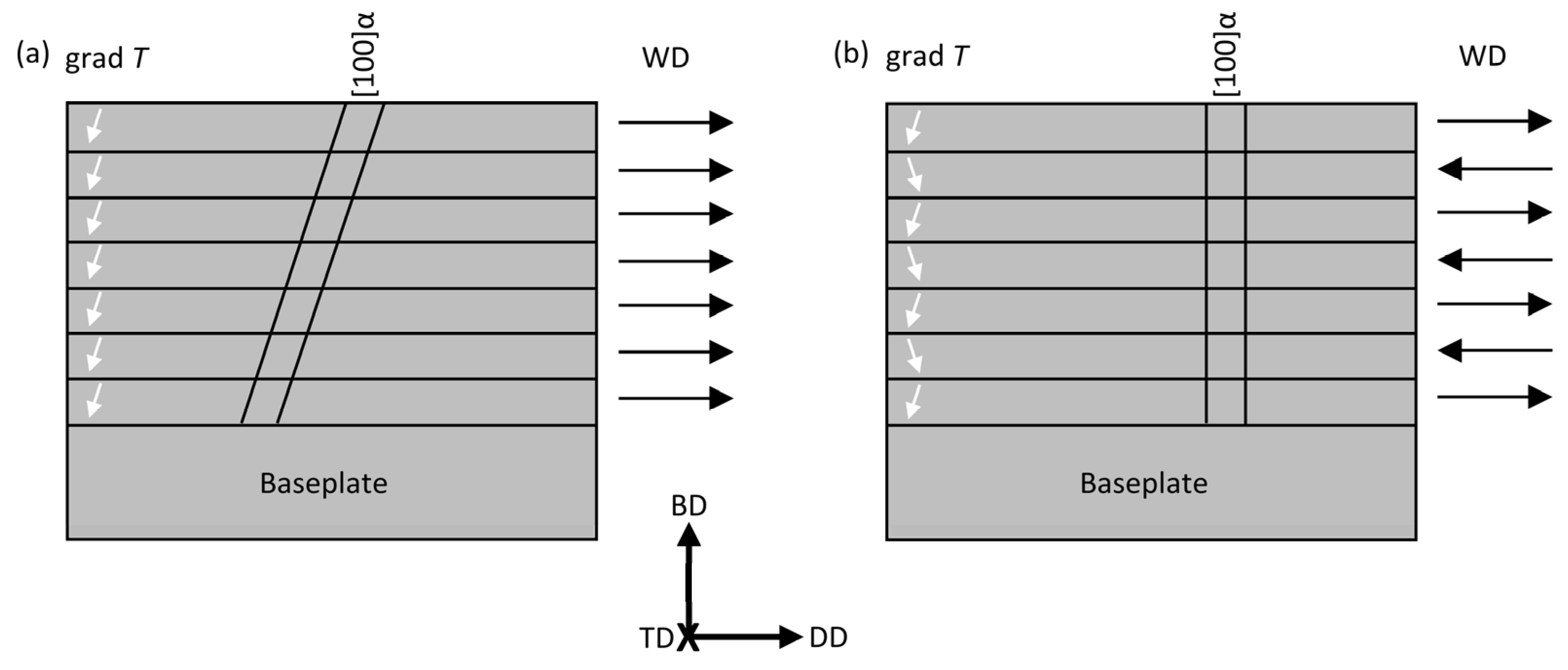 Metals 12 01731 g001 Metals 12 01731 g001