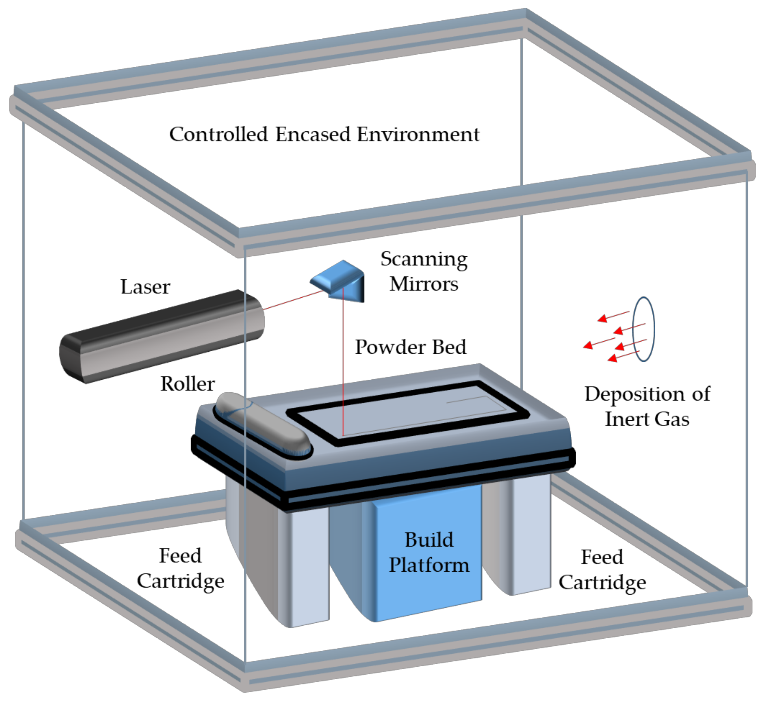 Metals 12 01732 g001