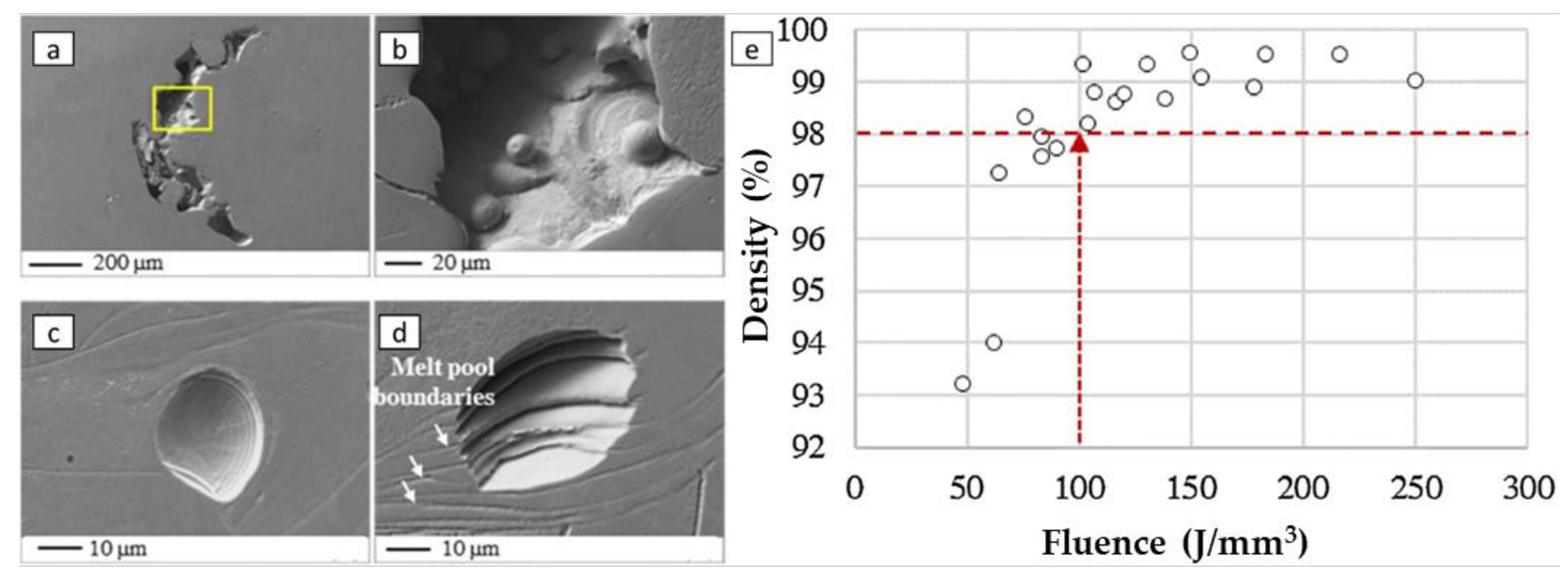 Metals 12 01732 g002