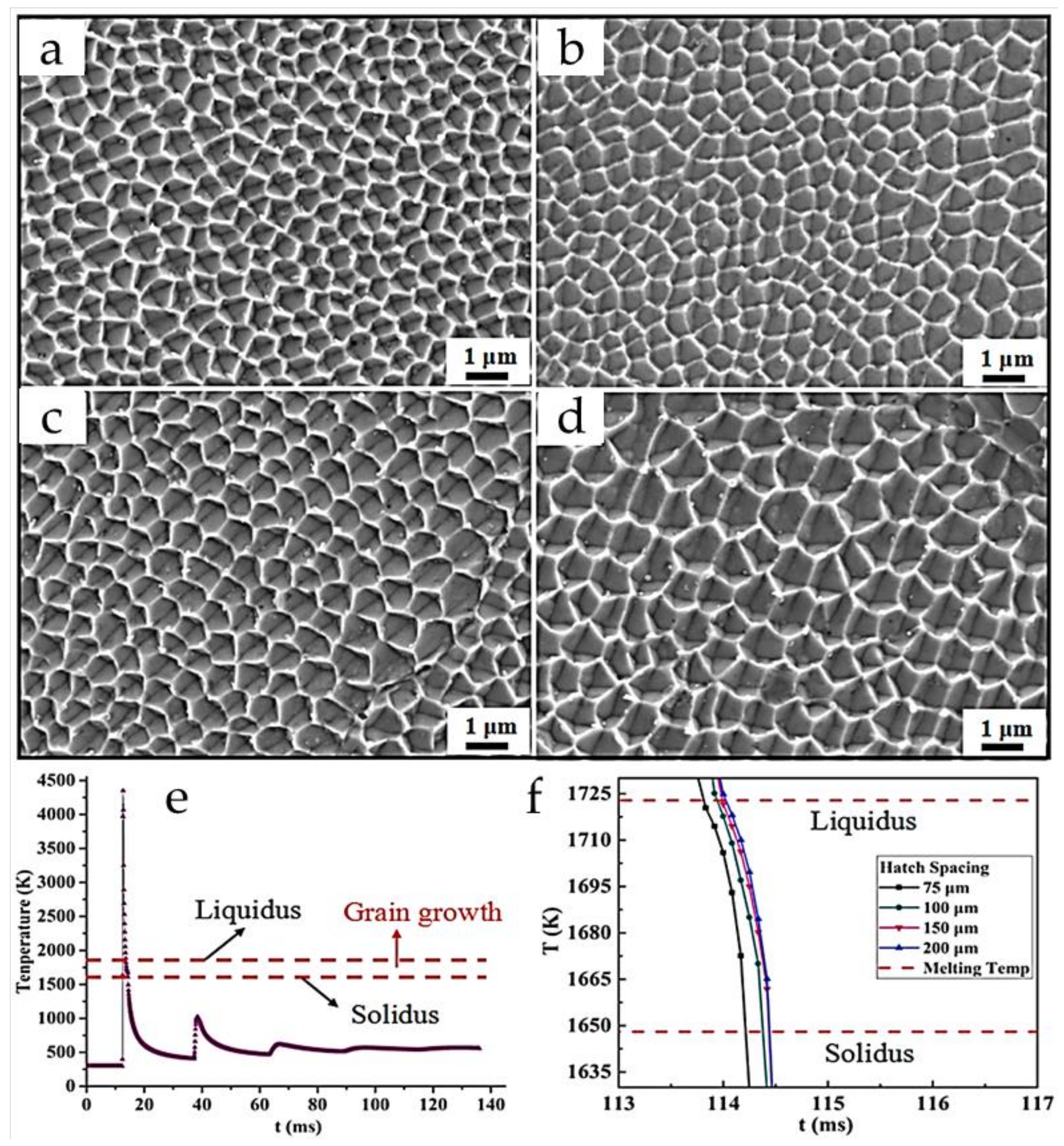 Metals 12 01732 g004