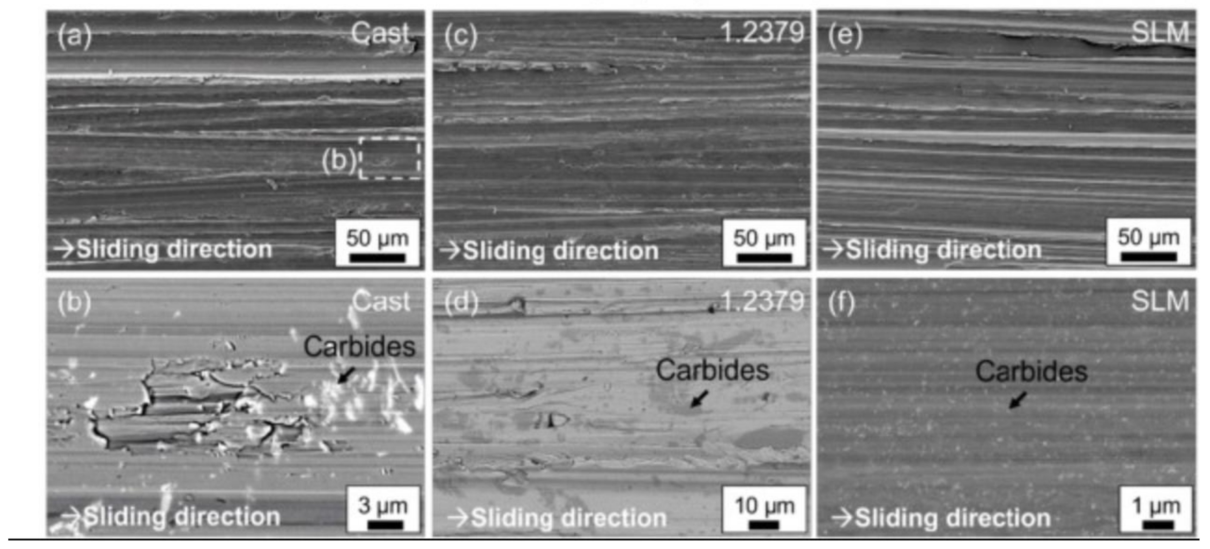 Metals 12 01732 g008