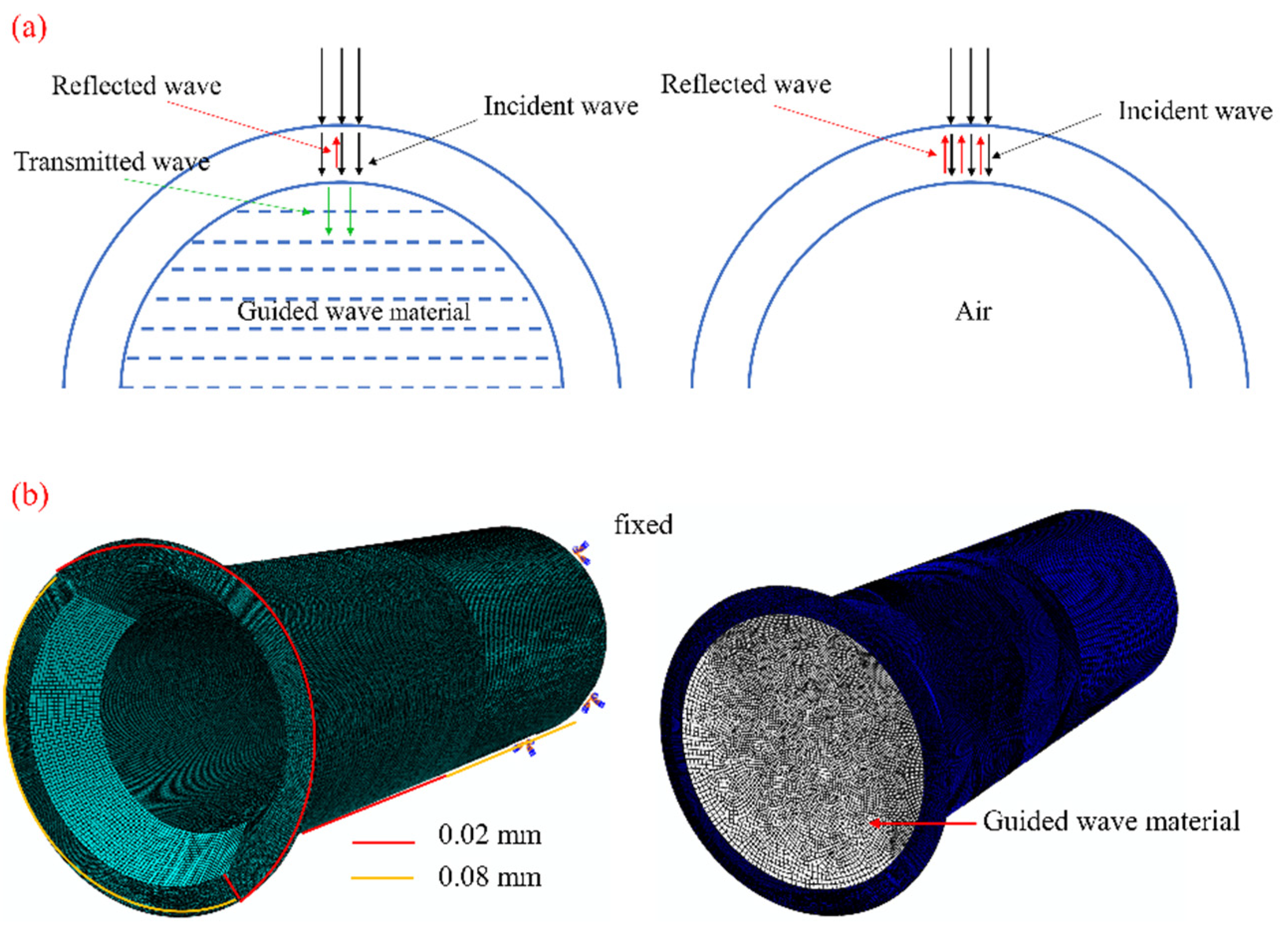 Metals 12 01733 g003 Metals 12 01733 g003