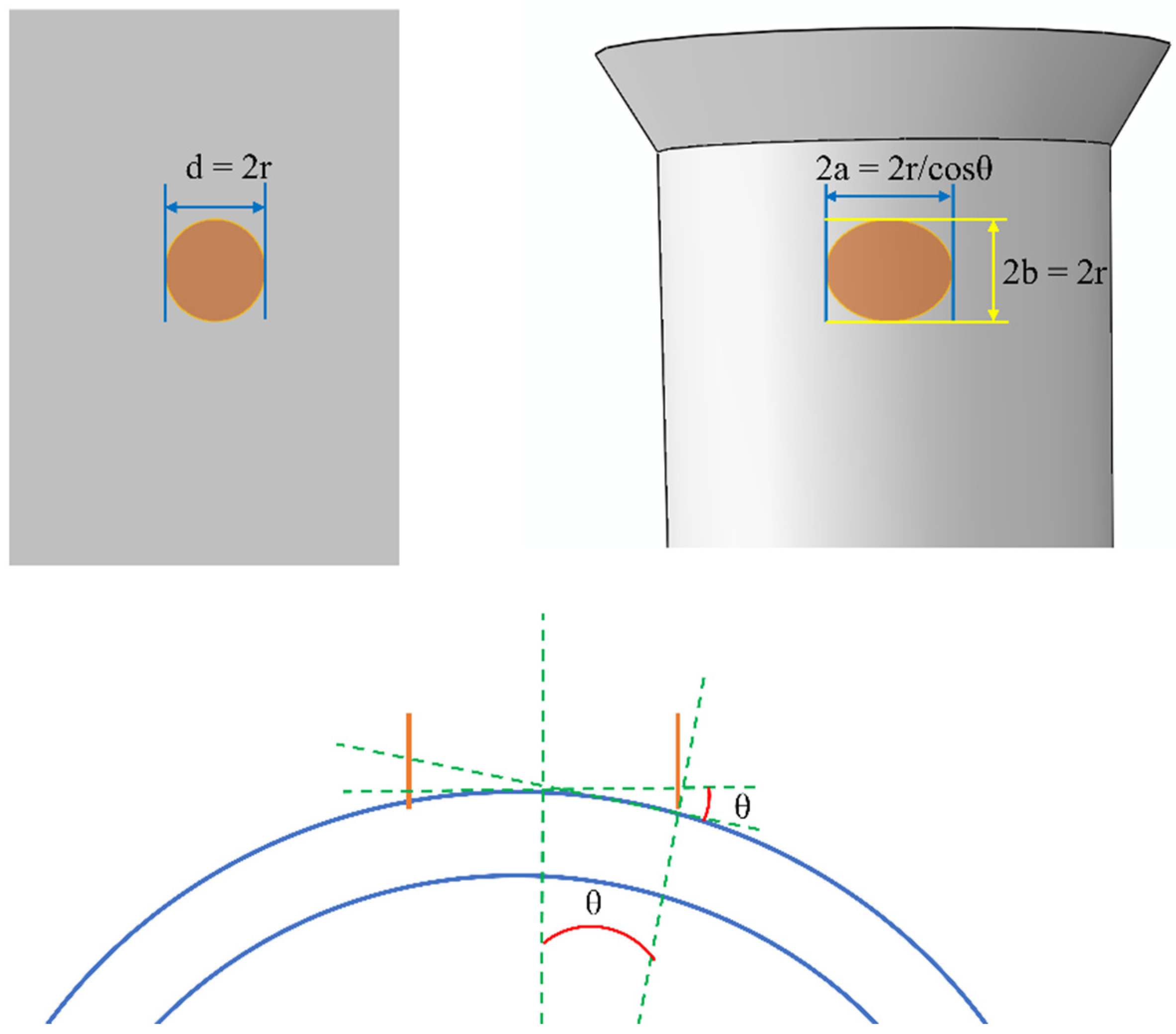 Metals 12 01733 g004 Metals 12 01733 g004