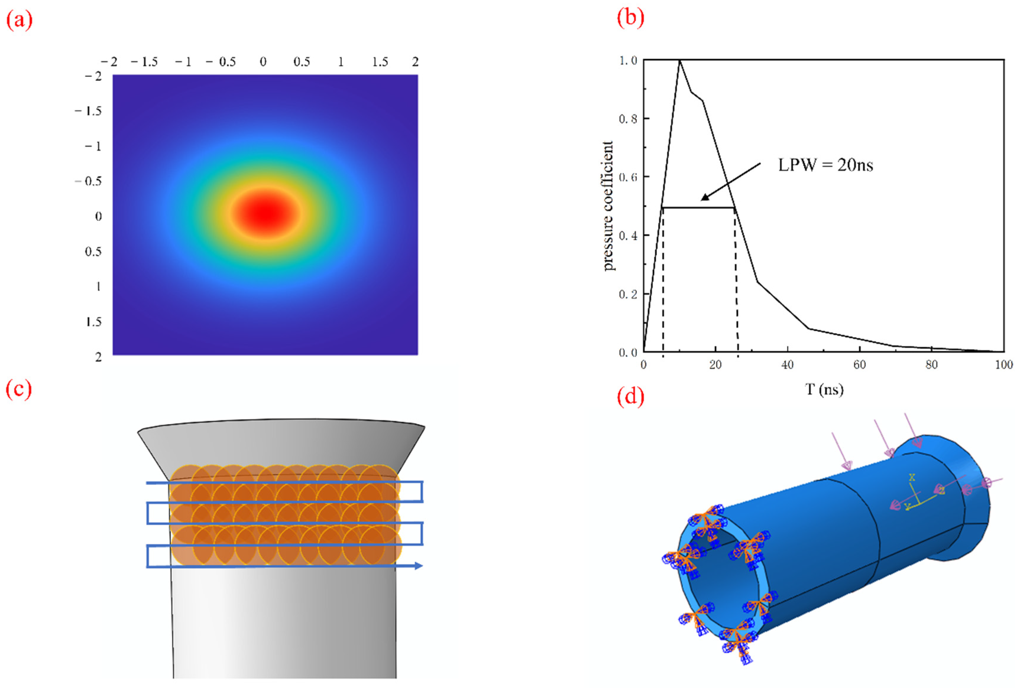 Metals 12 01733 g005 Metals 12 01733 g005
