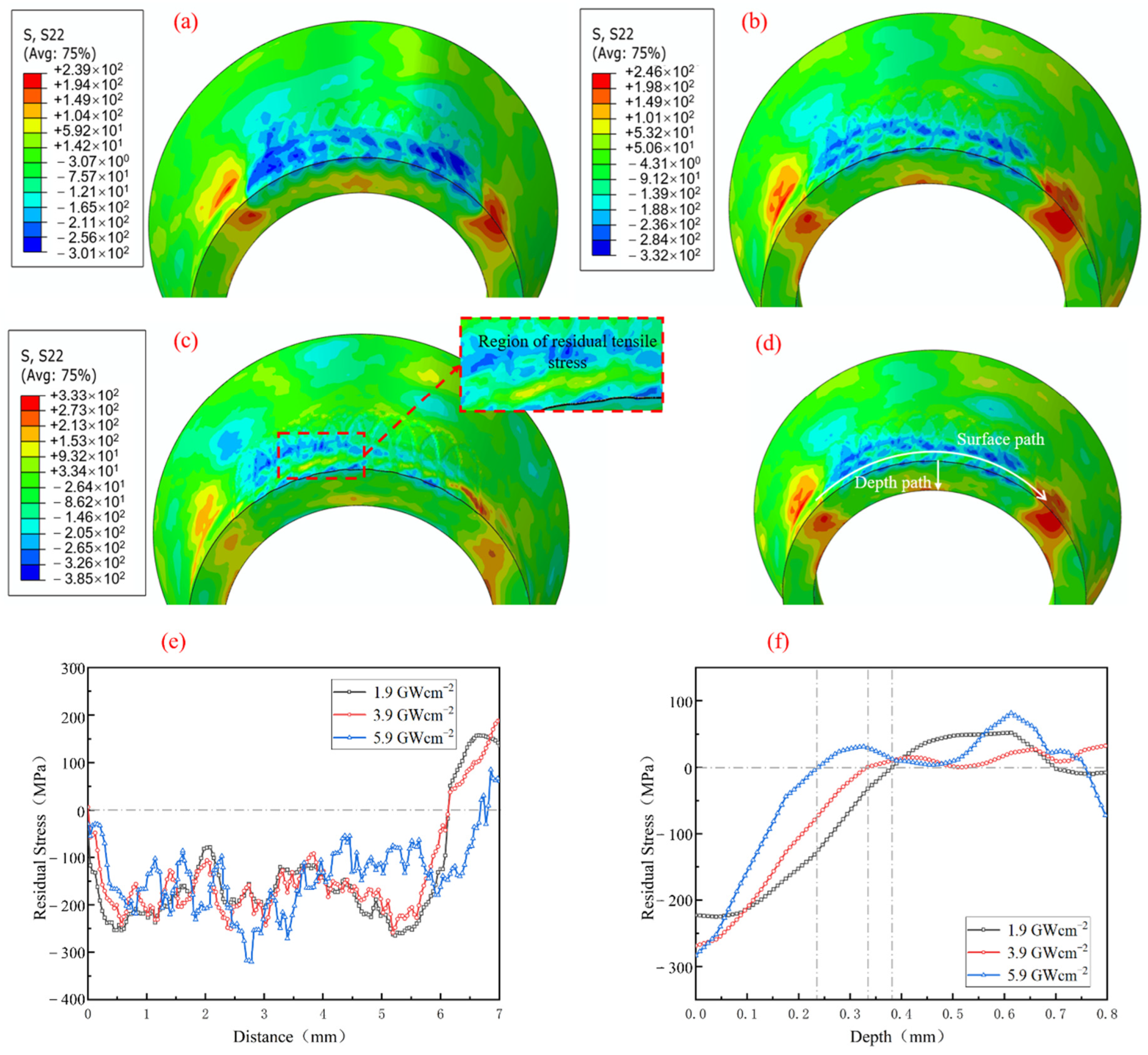 Metals 12 01733 g006 Metals 12 01733 g006