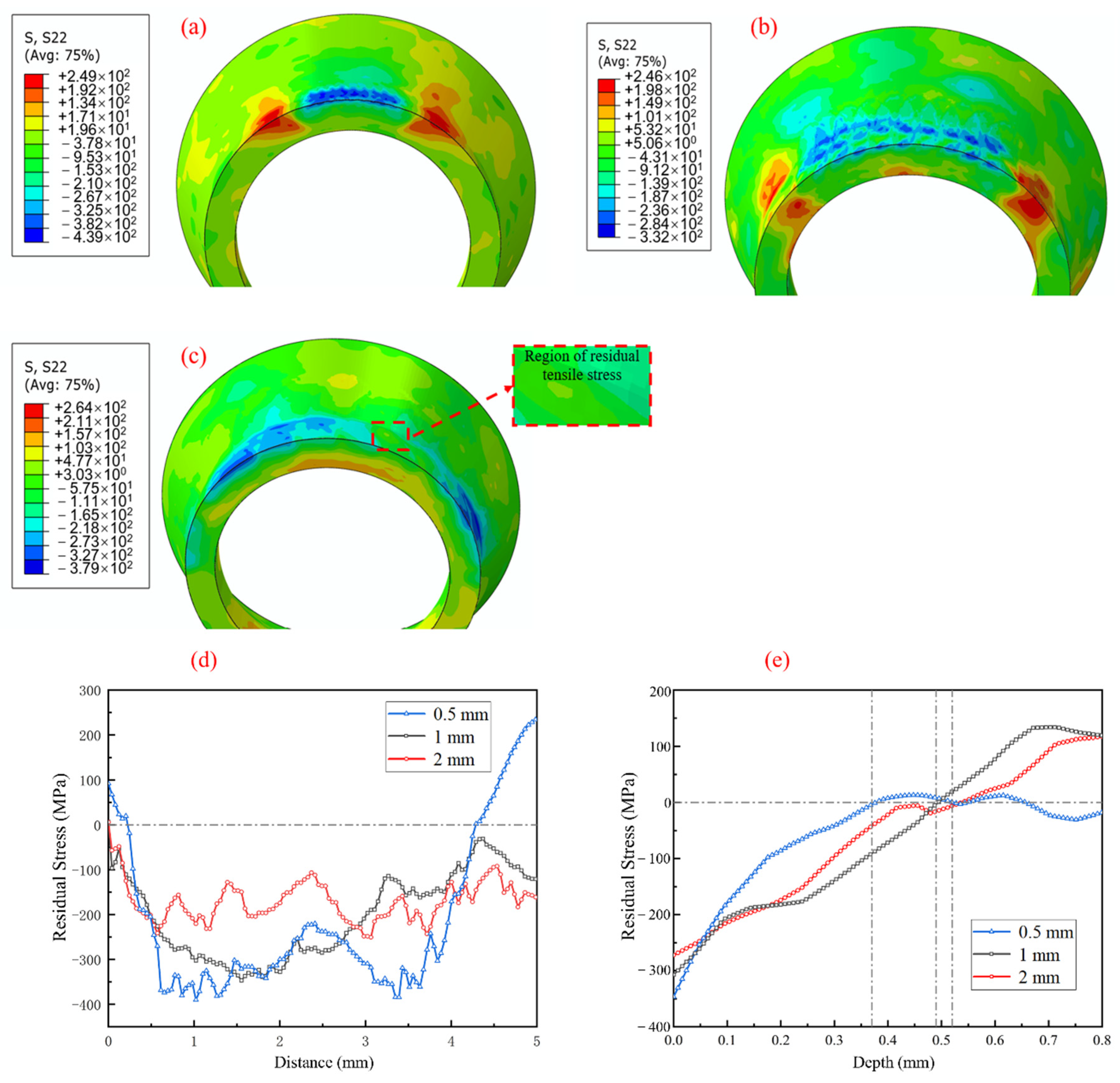 Metals 12 01733 g009 Metals 12 01733 g009