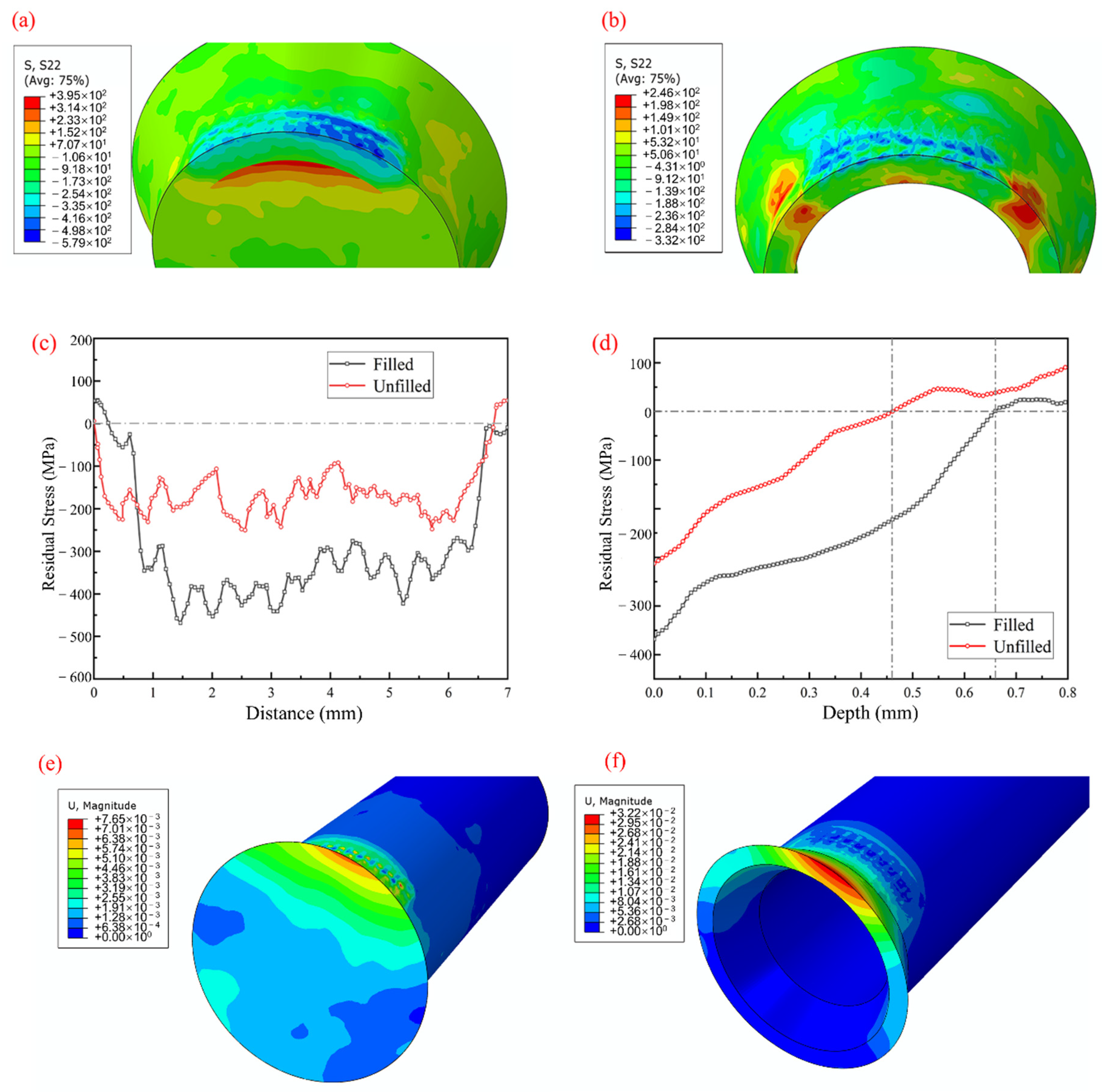 Metals 12 01733 g011 Metals 12 01733 g011