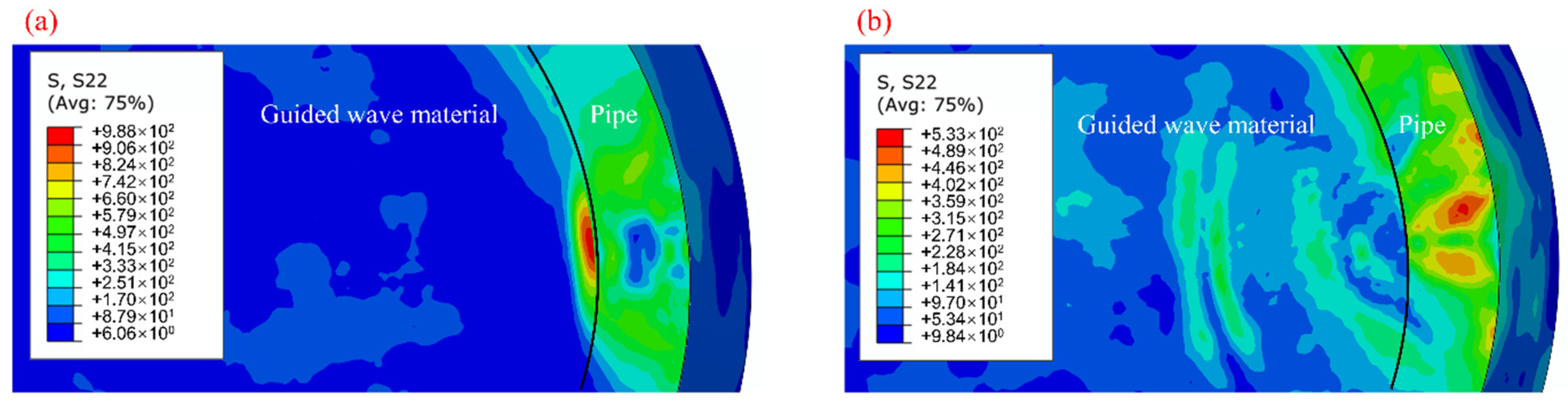 Metals 12 01733 g012 Metals 12 01733 g012