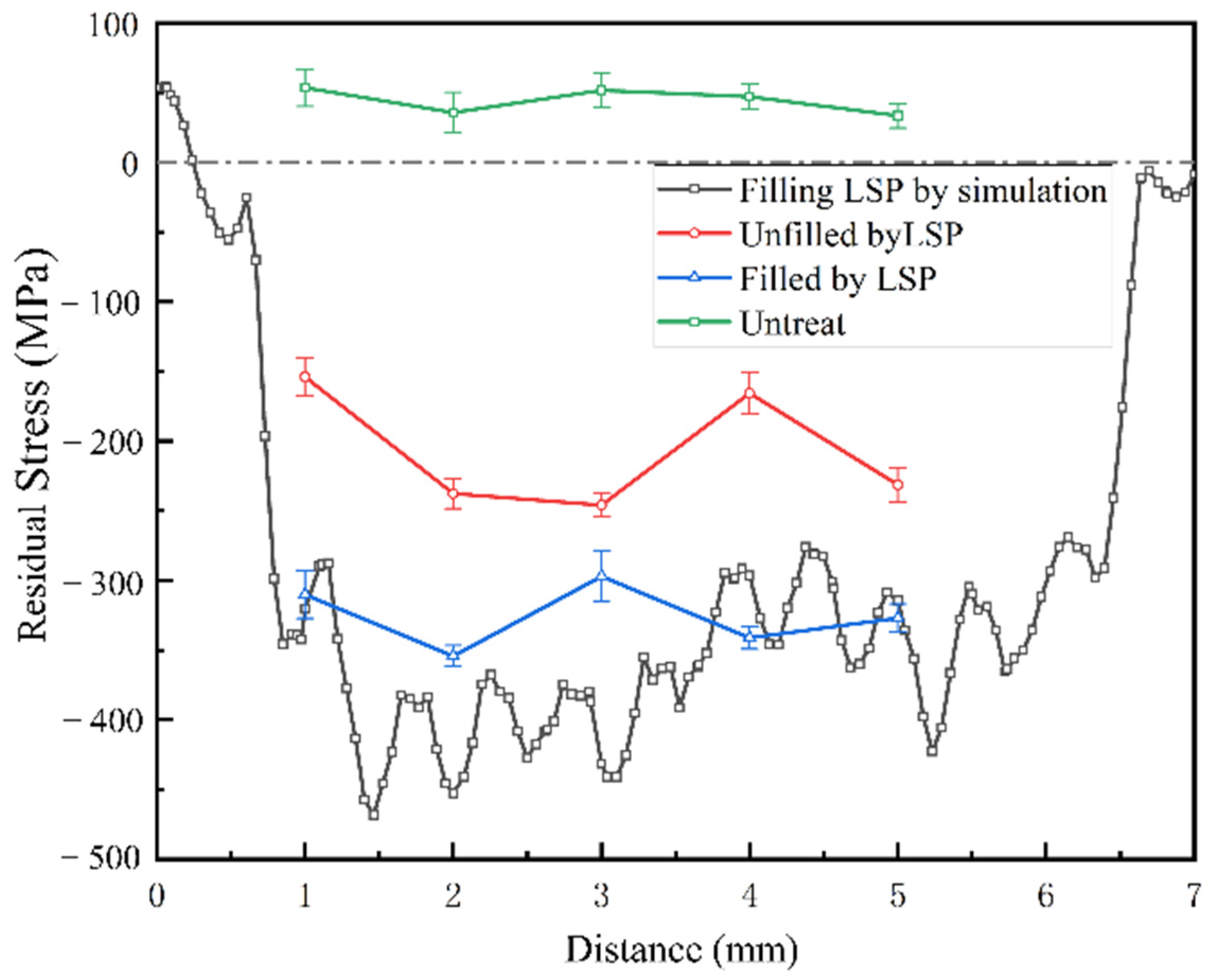 Metals 12 01733 g013 Metals 12 01733 g013