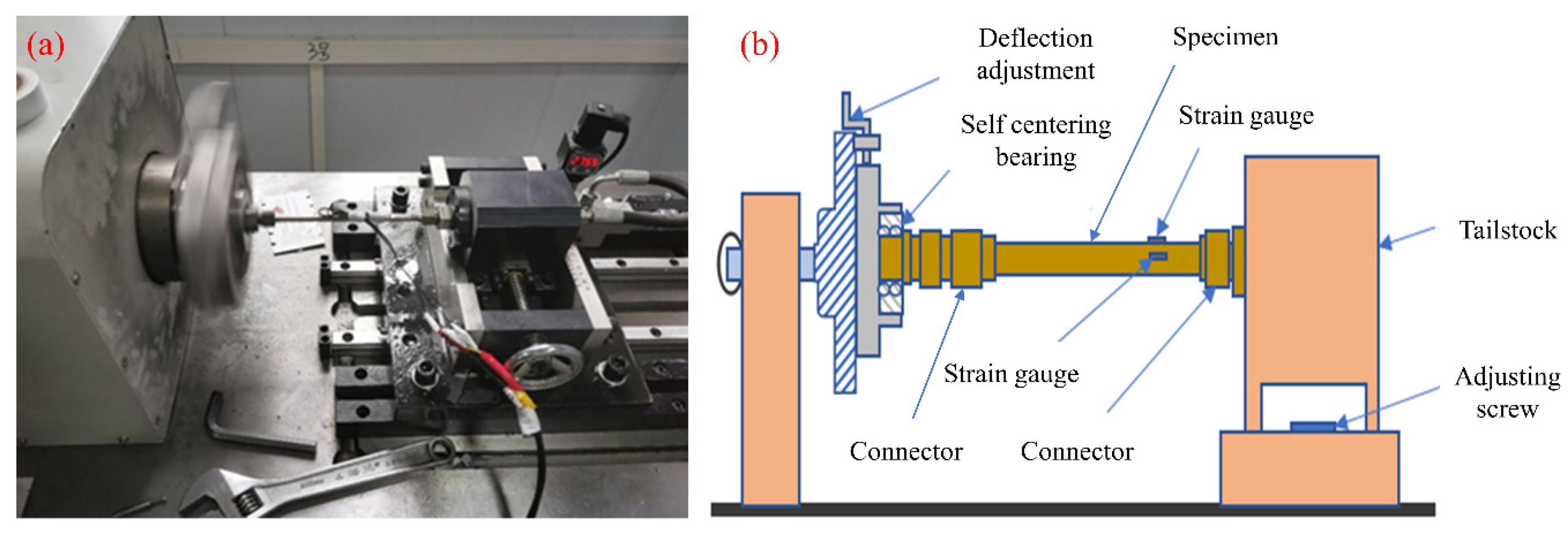 Metals 12 01733 g014 Metals 12 01733 g014