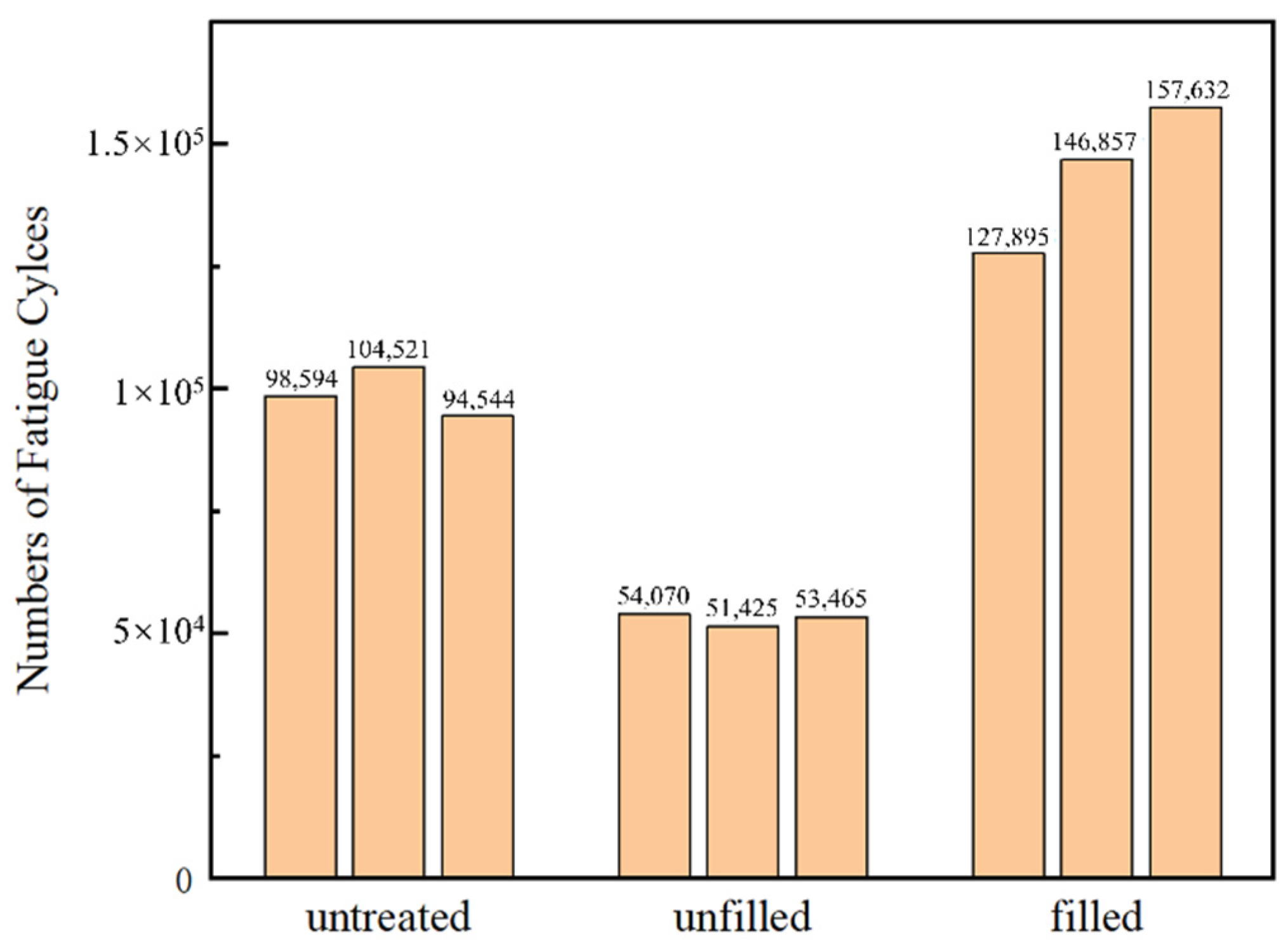 Metals 12 01733 g015 Metals 12 01733 g015