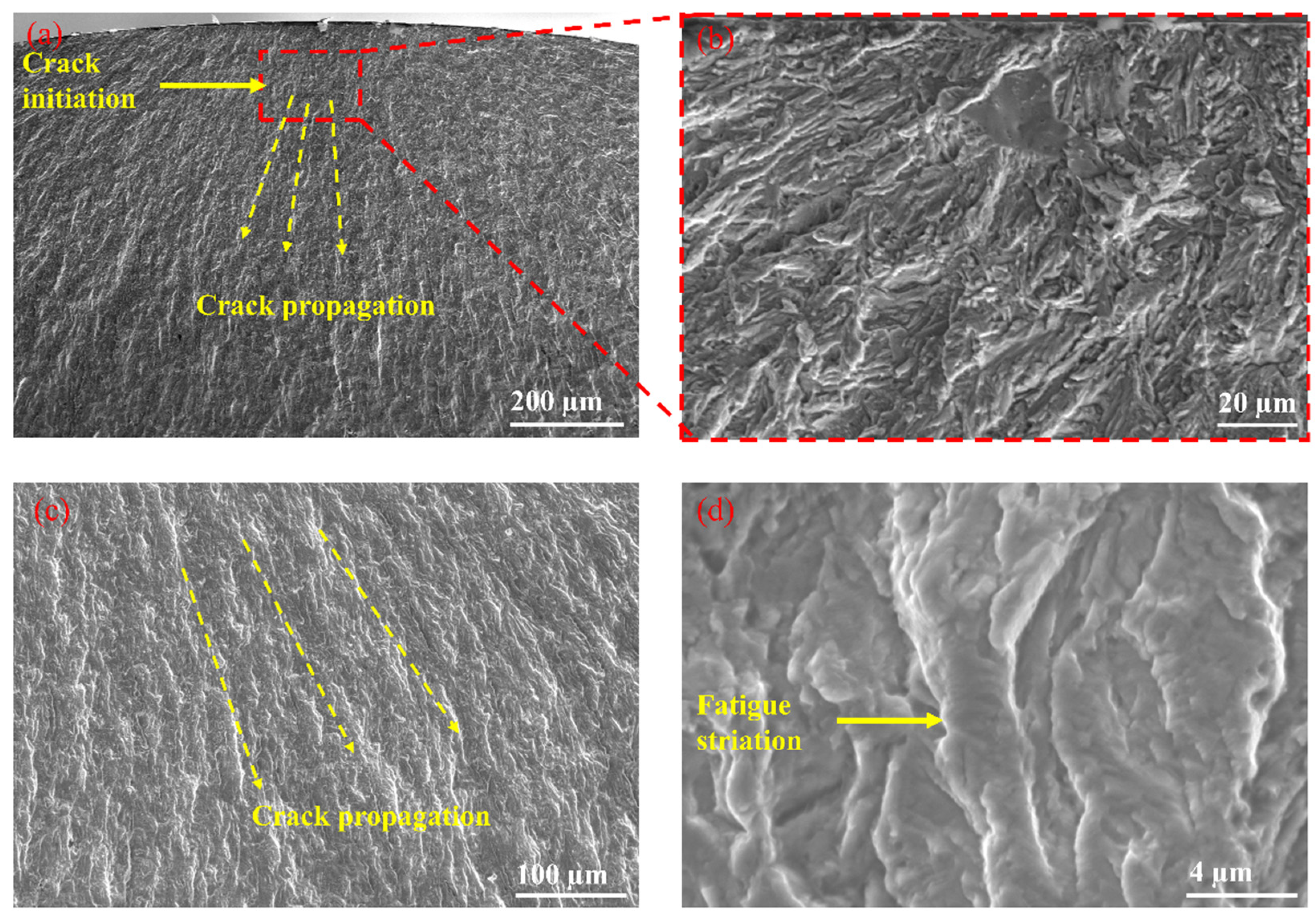 Metals 12 01733 g016 Metals 12 01733 g016