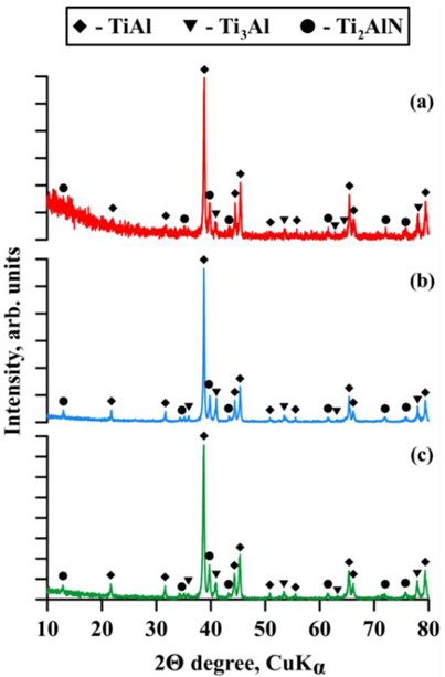 Metals 12 01737 g003 Metals 12 01737 g003