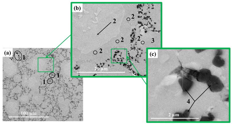 Metals 12 01737 g005 Metals 12 01737 g005