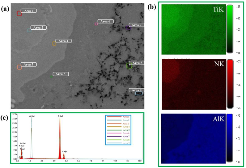 Metals 12 01737 g007 Metals 12 01737 g007