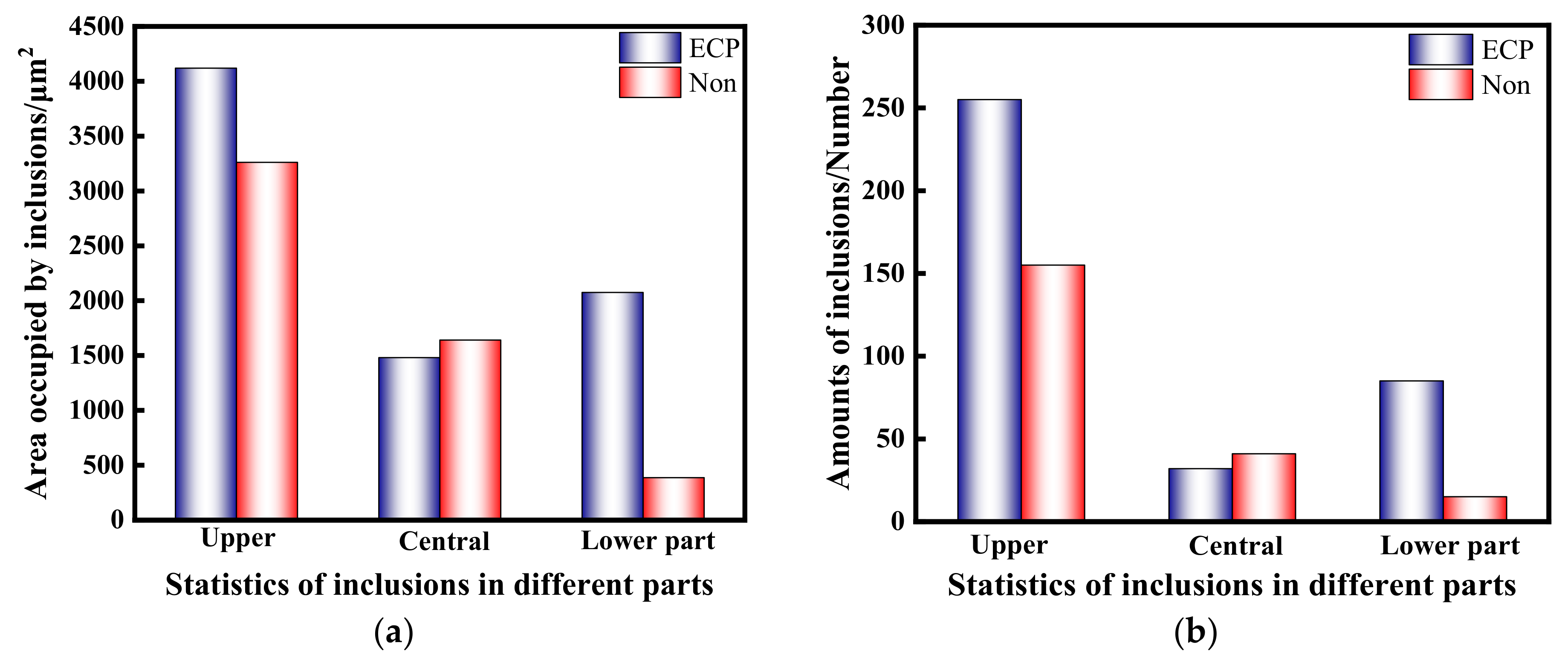 Metals 12 01742 g004