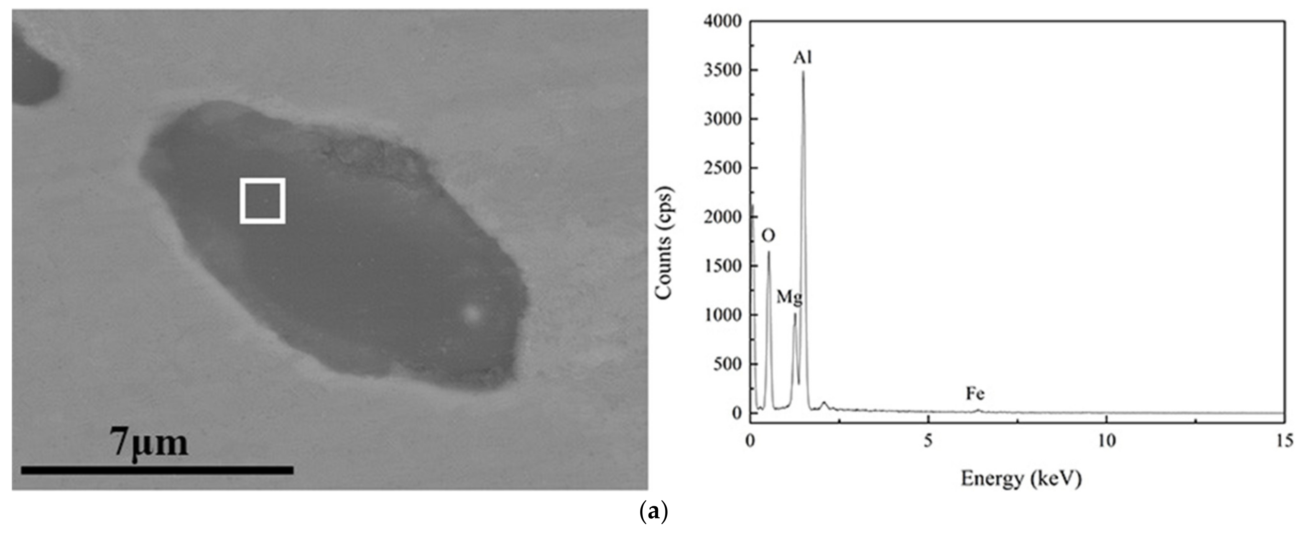 Metals 12 01742 g005a