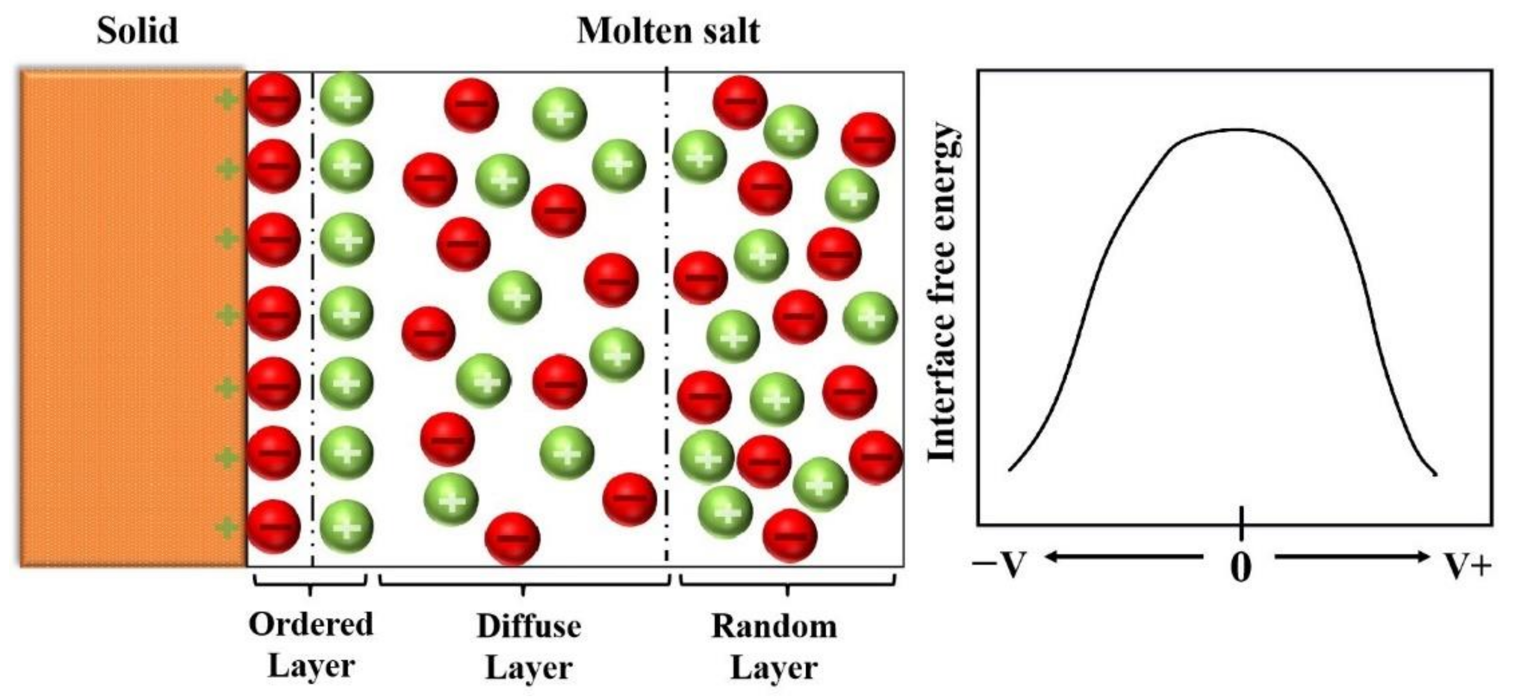 Metals 12 01742 g006